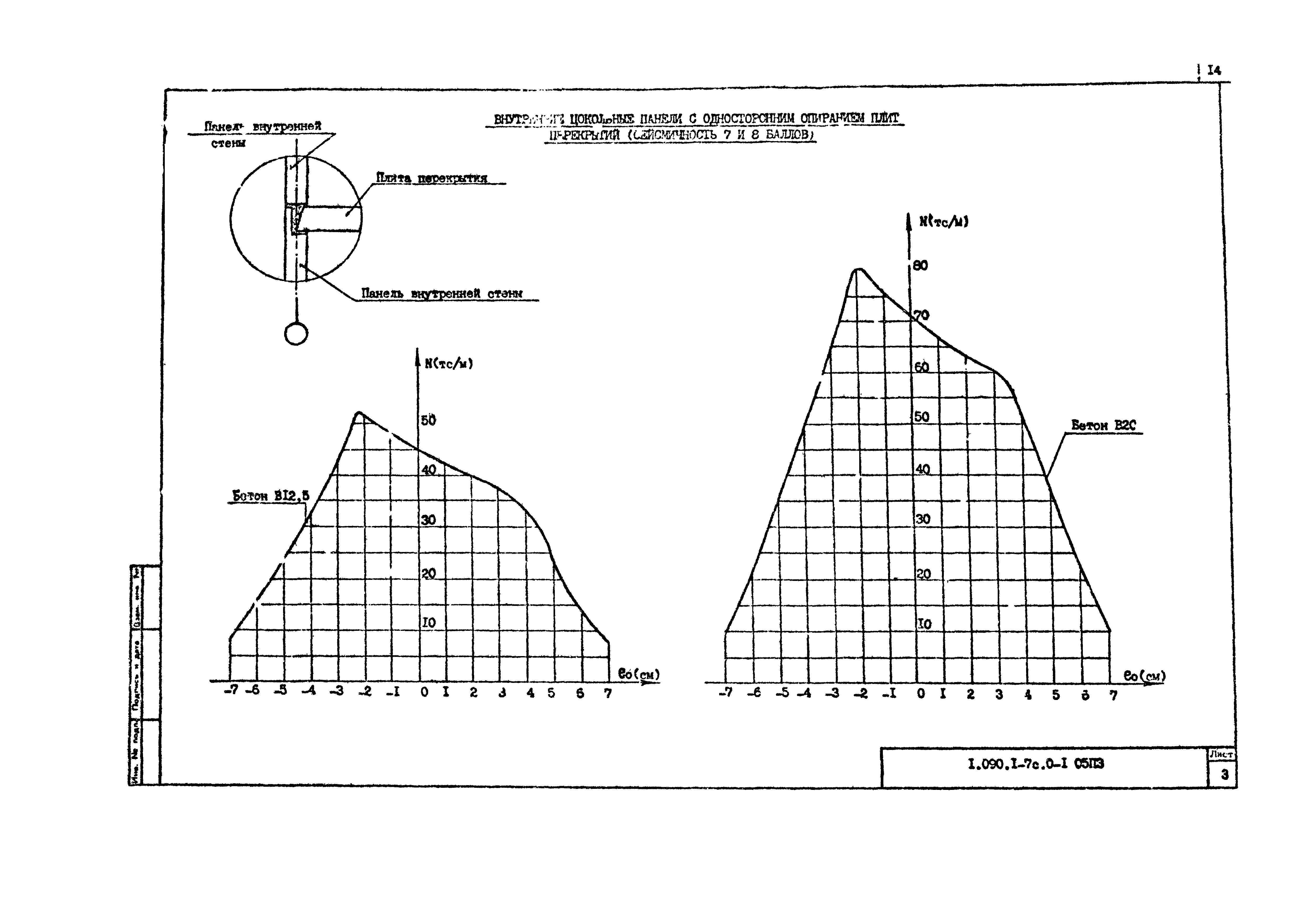 Серия 1.090.1-7с