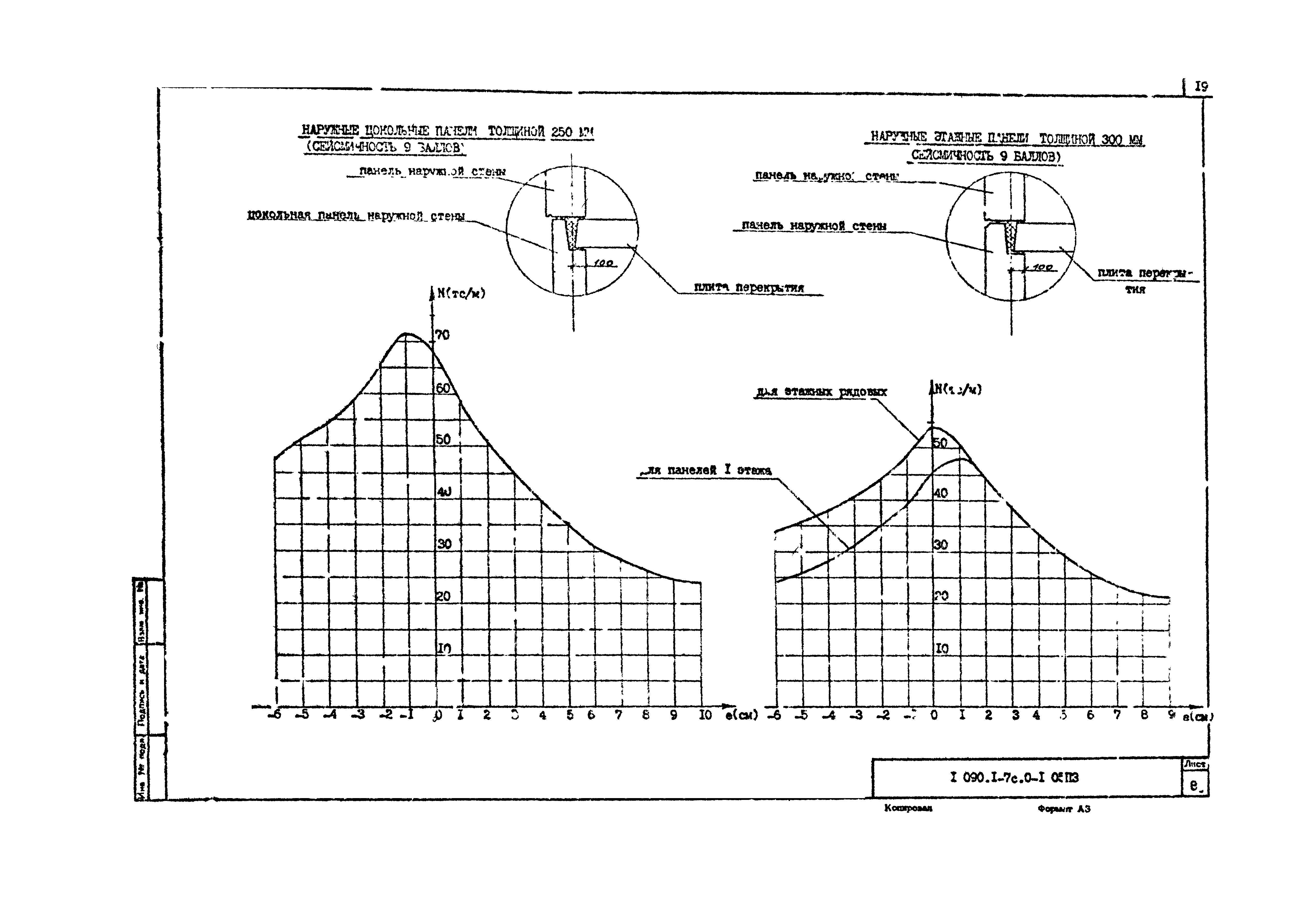 Серия 1.090.1-7с