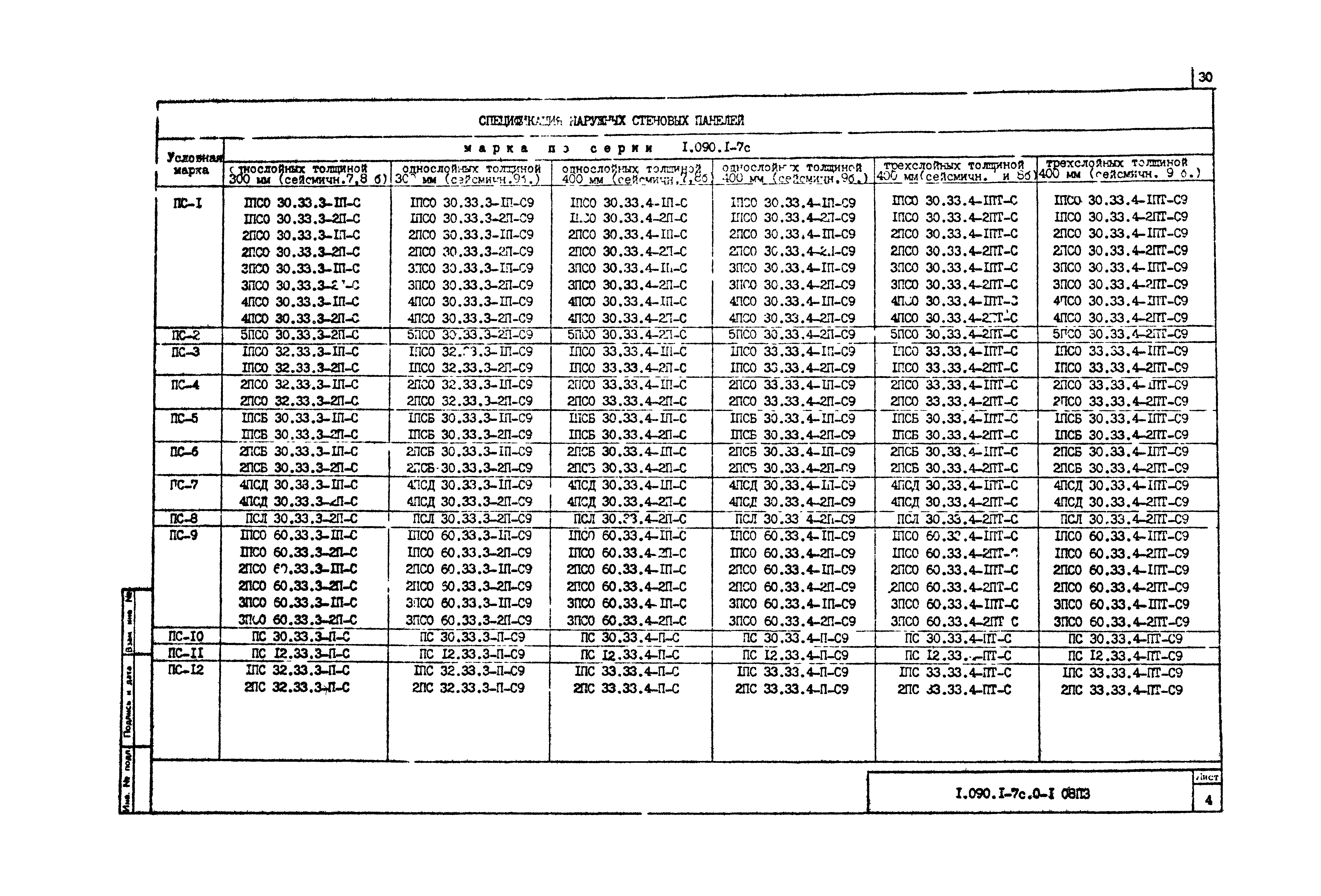 Серия 1.090.1-7с