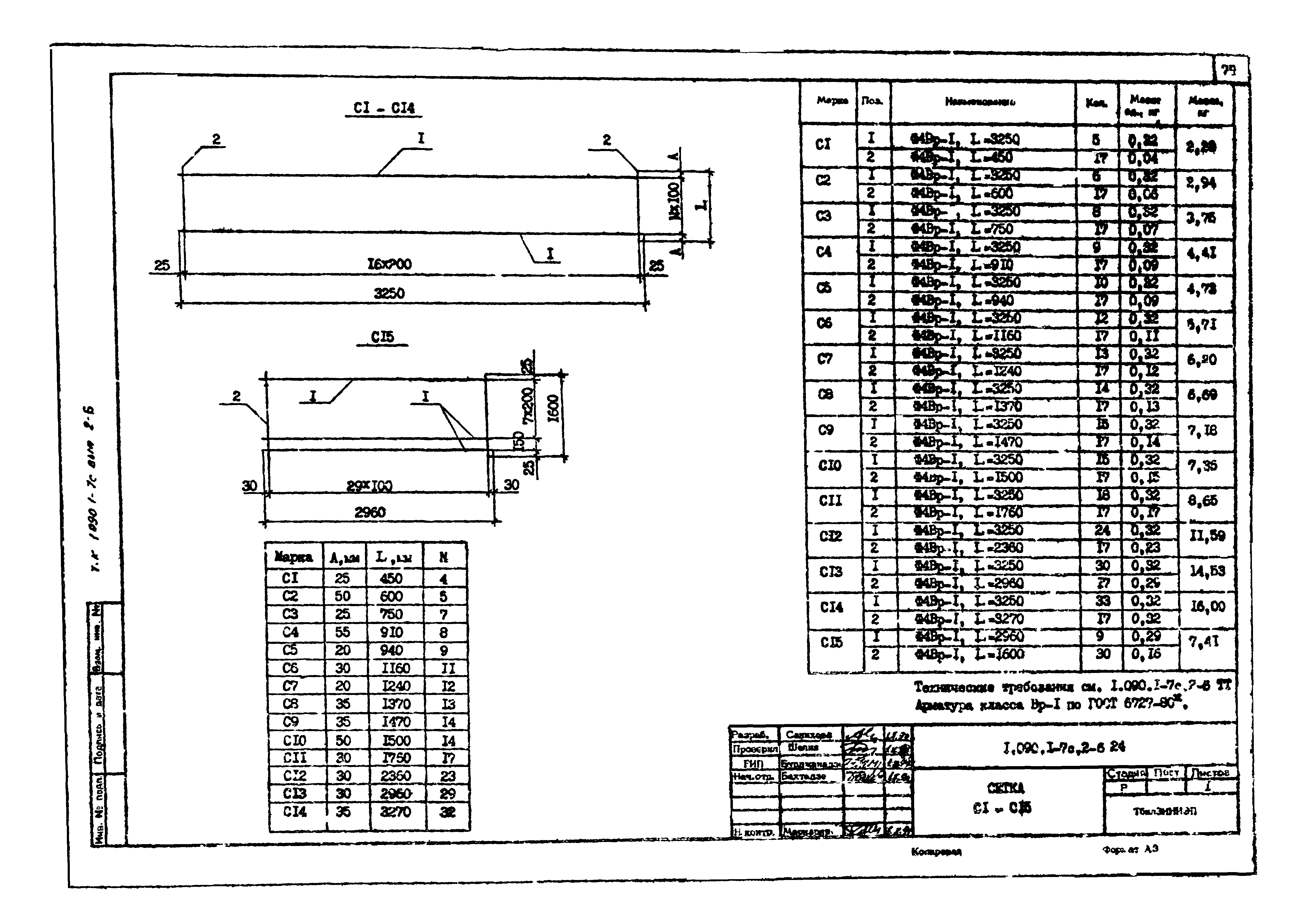 Серия 1.090.1-7с