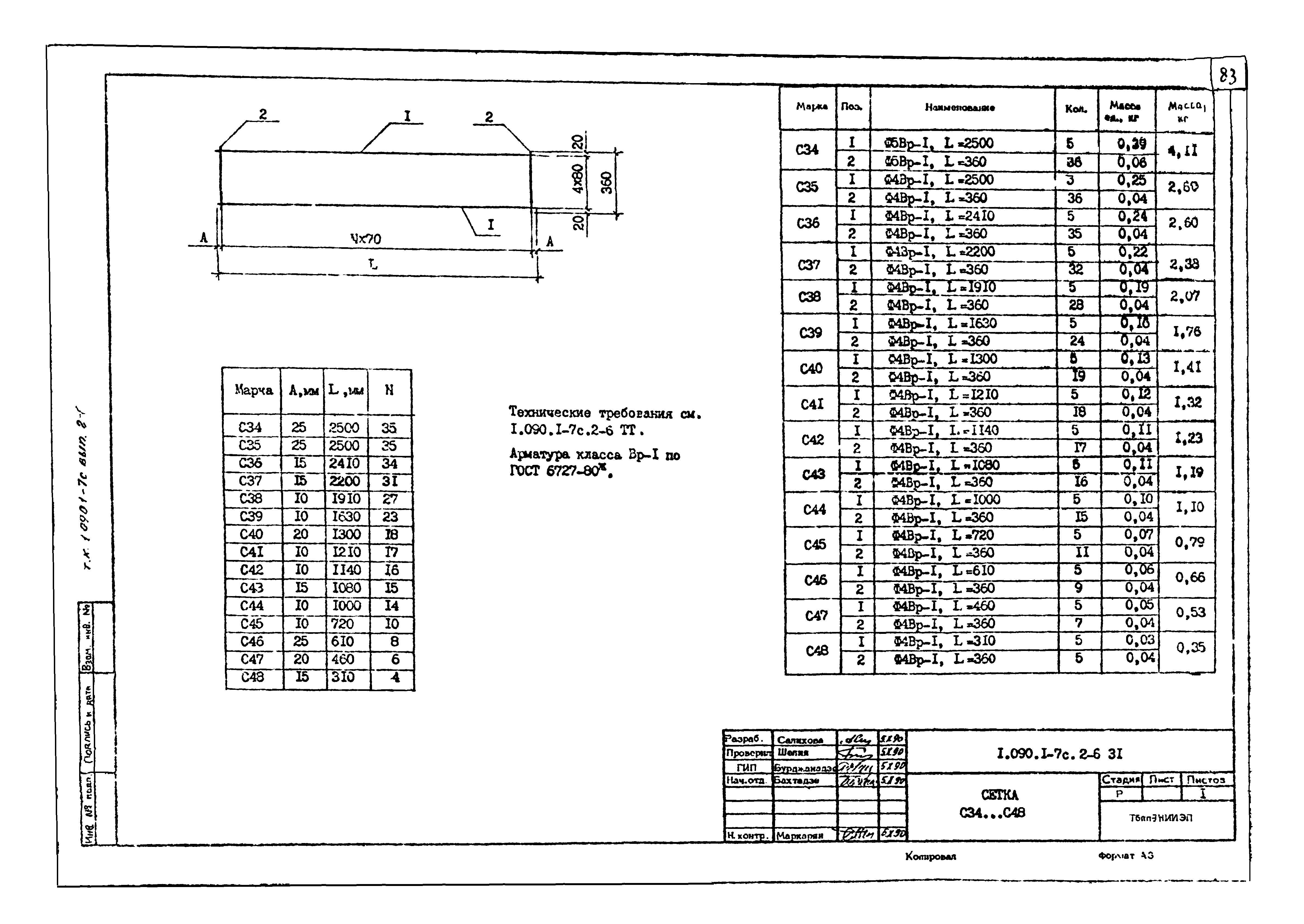 Серия 1.090.1-7с