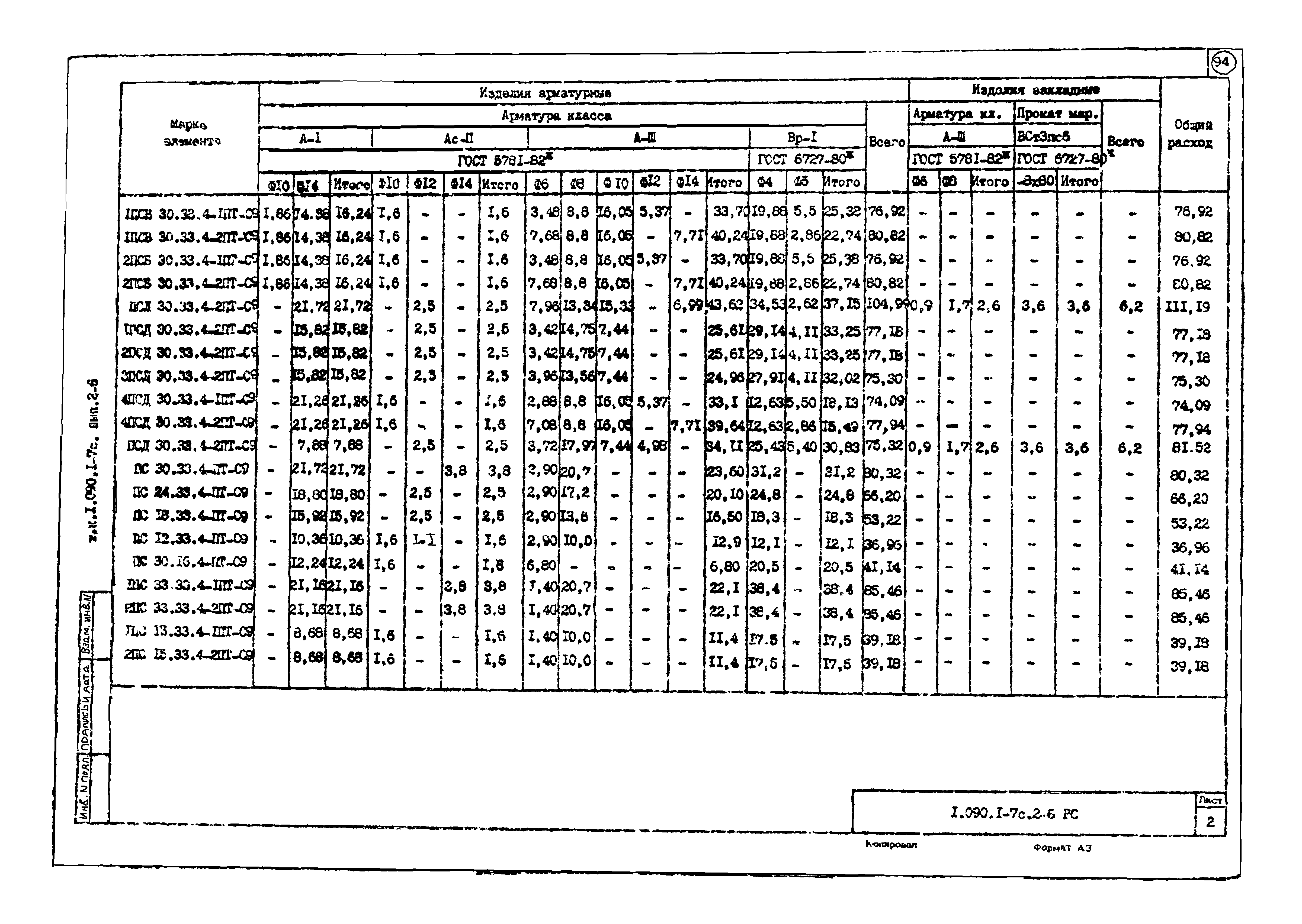 Серия 1.090.1-7с