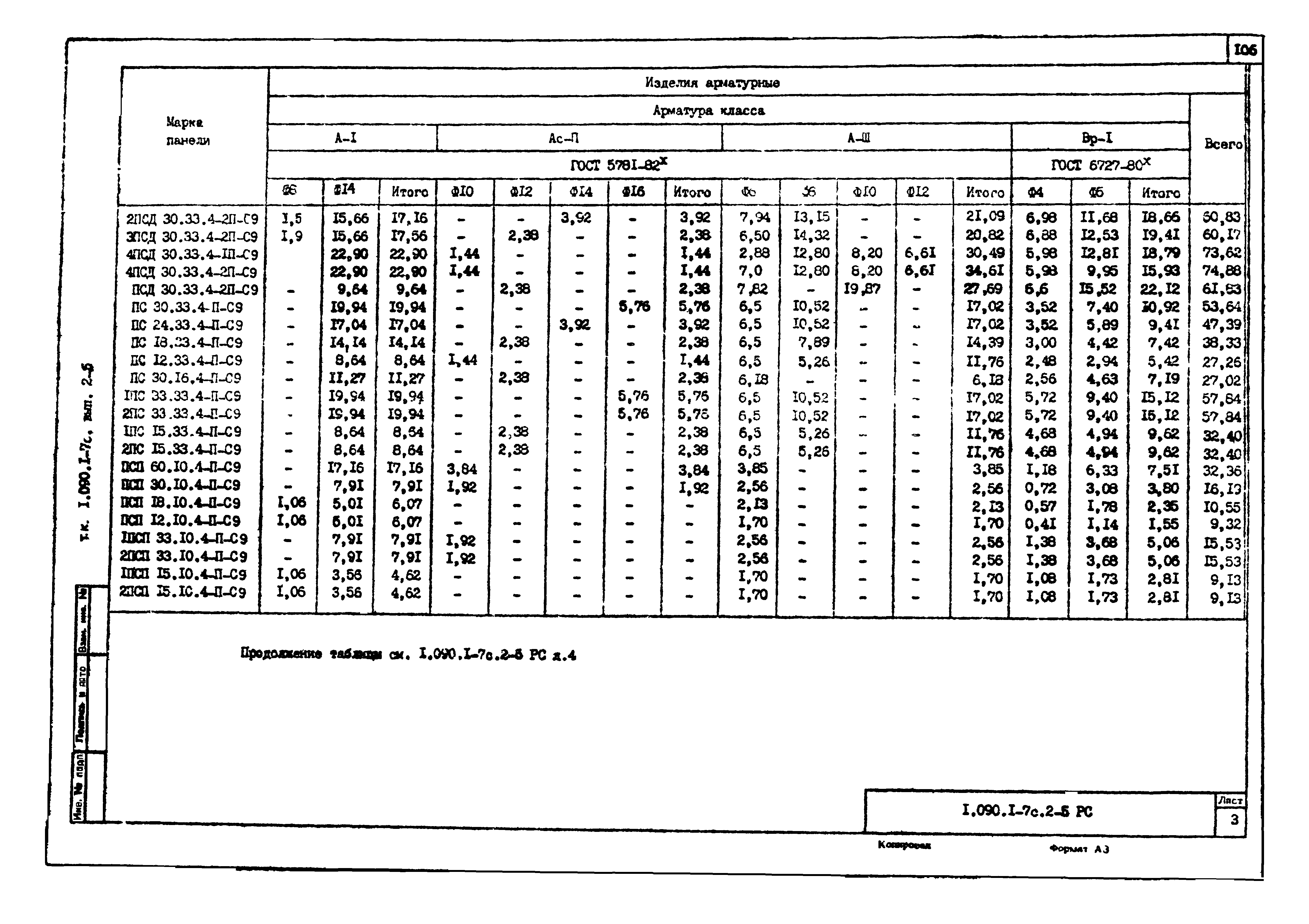 Серия 1.090.1-7с