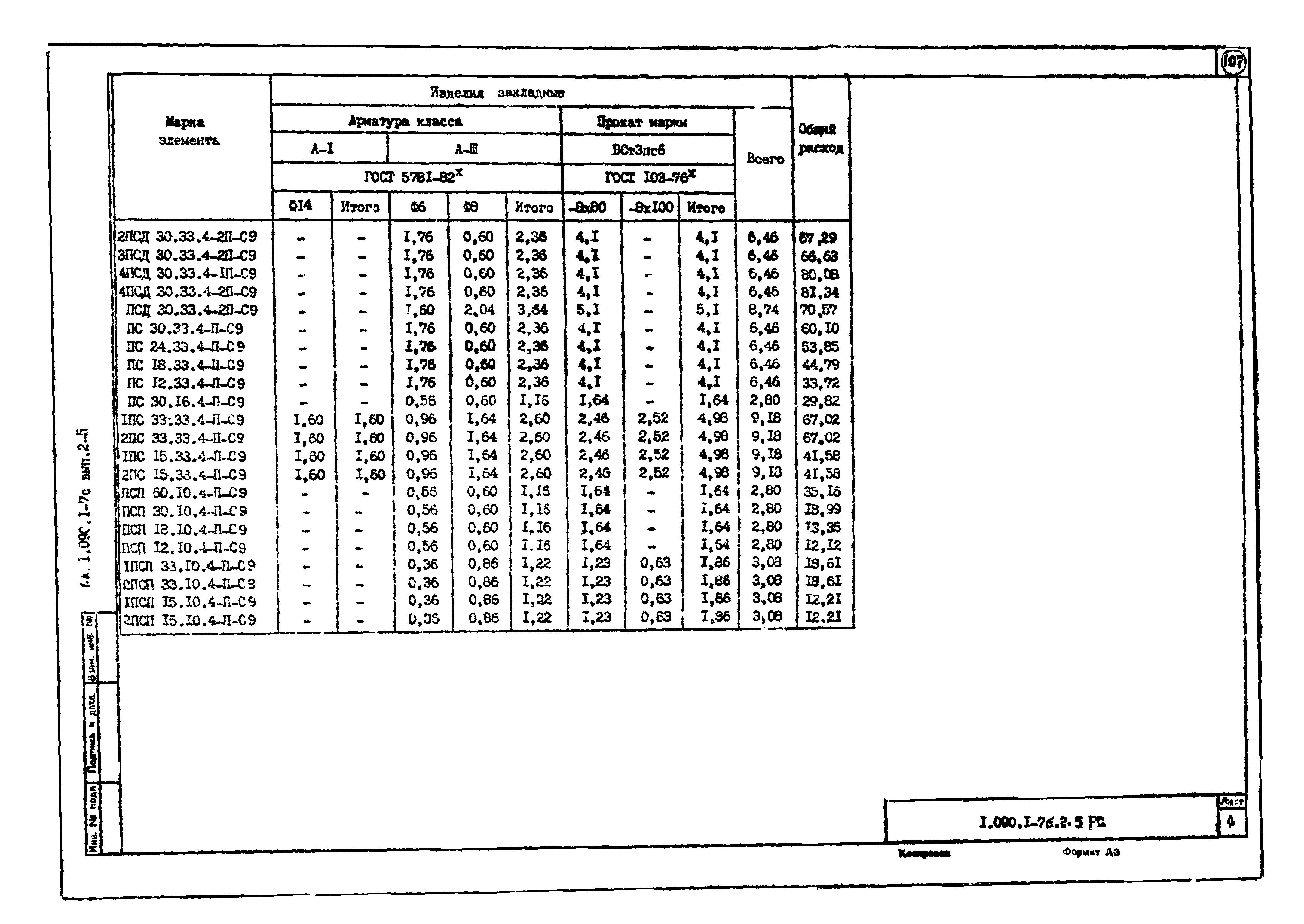 Серия 1.090.1-7с