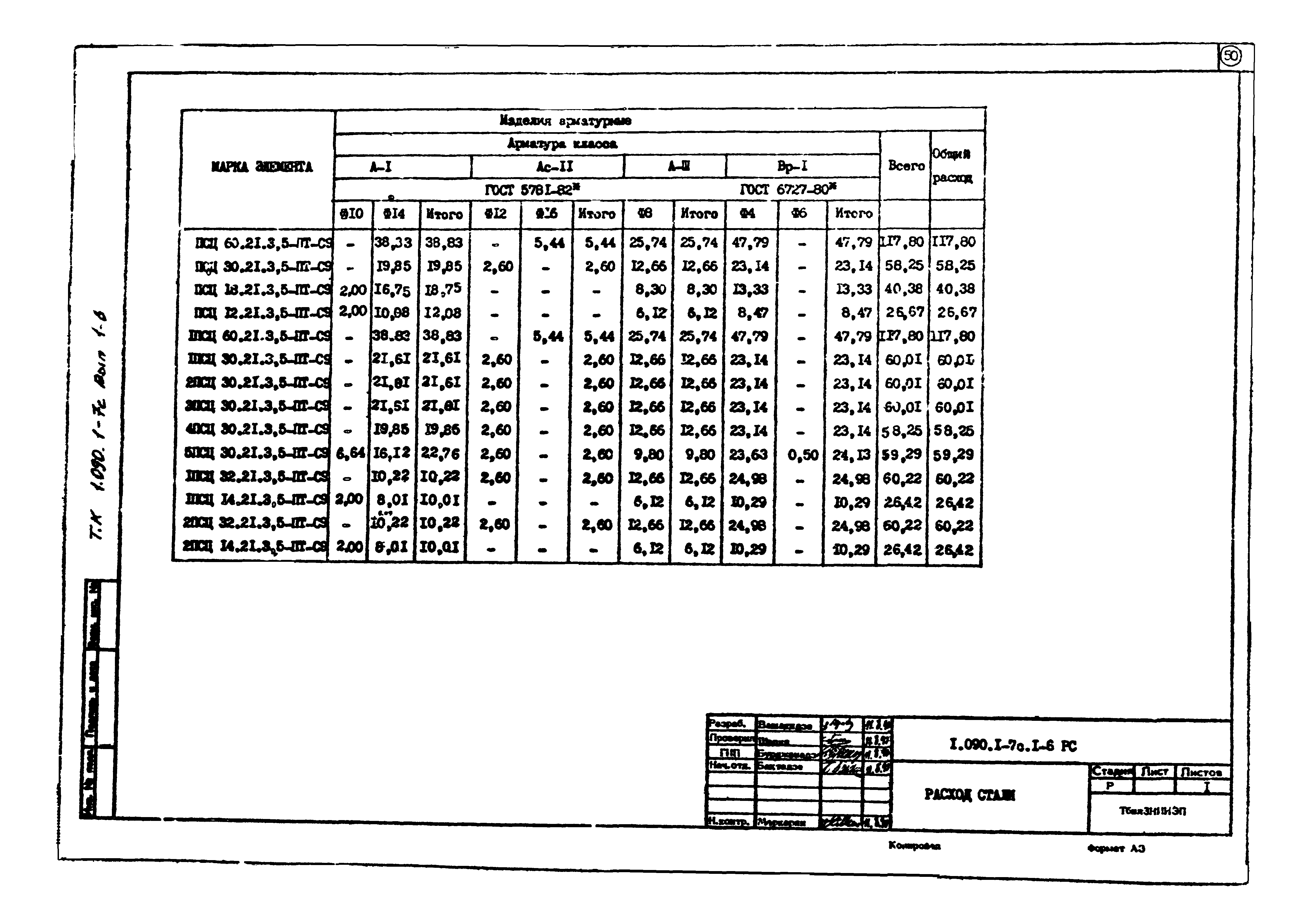 Серия 1.090.1-7с