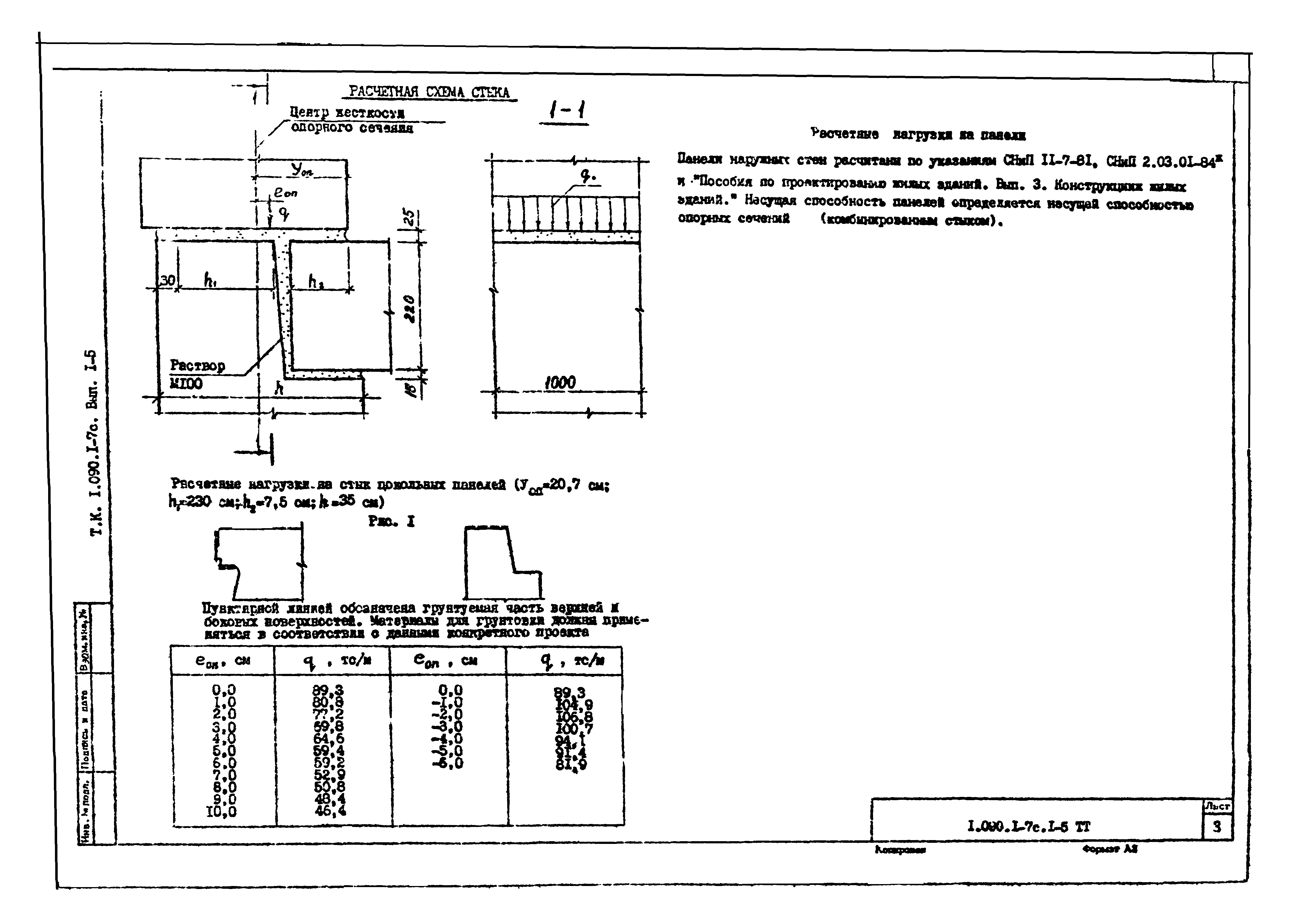 Серия 1.090.1-7с