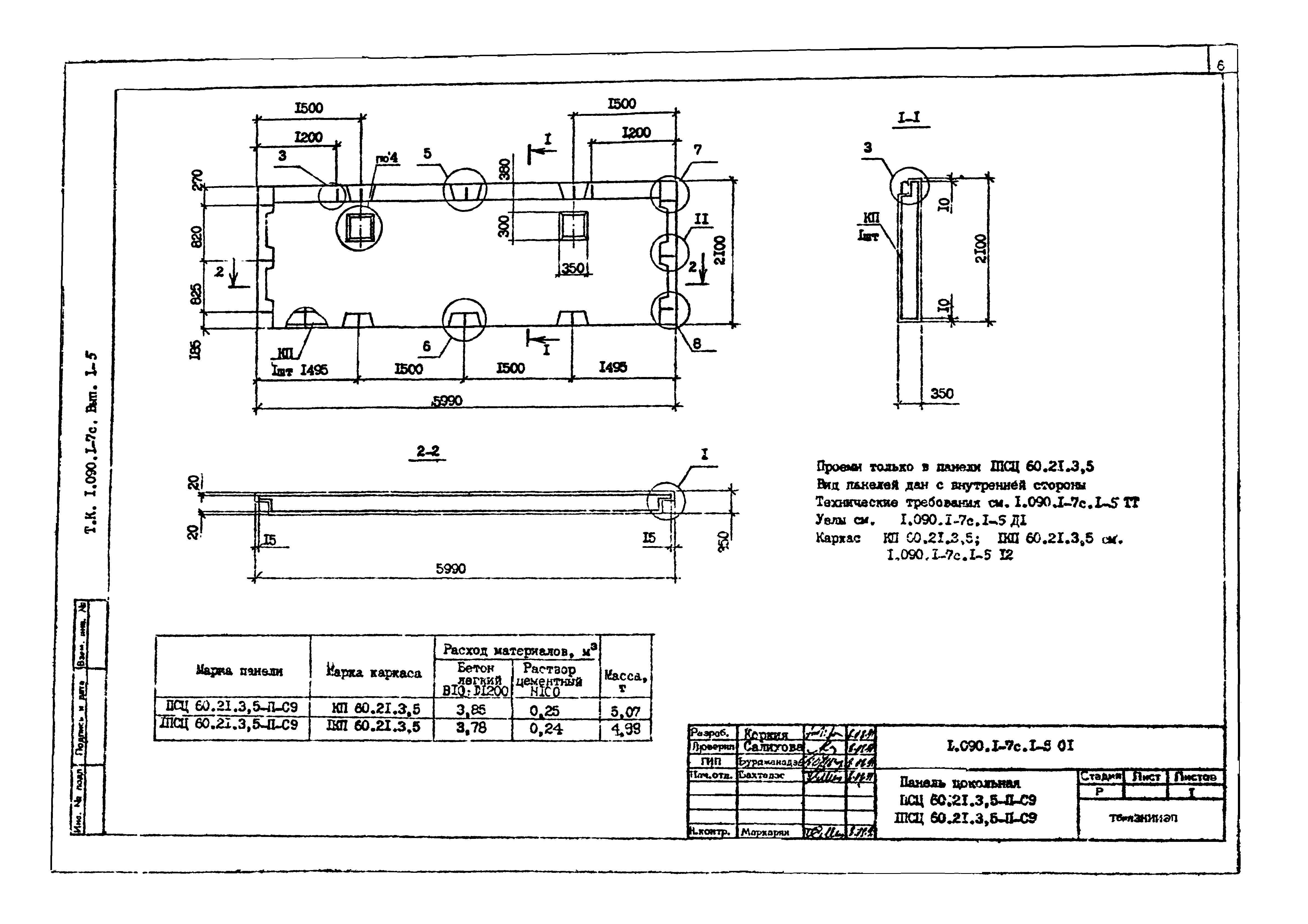 Серия 1.090.1-7с