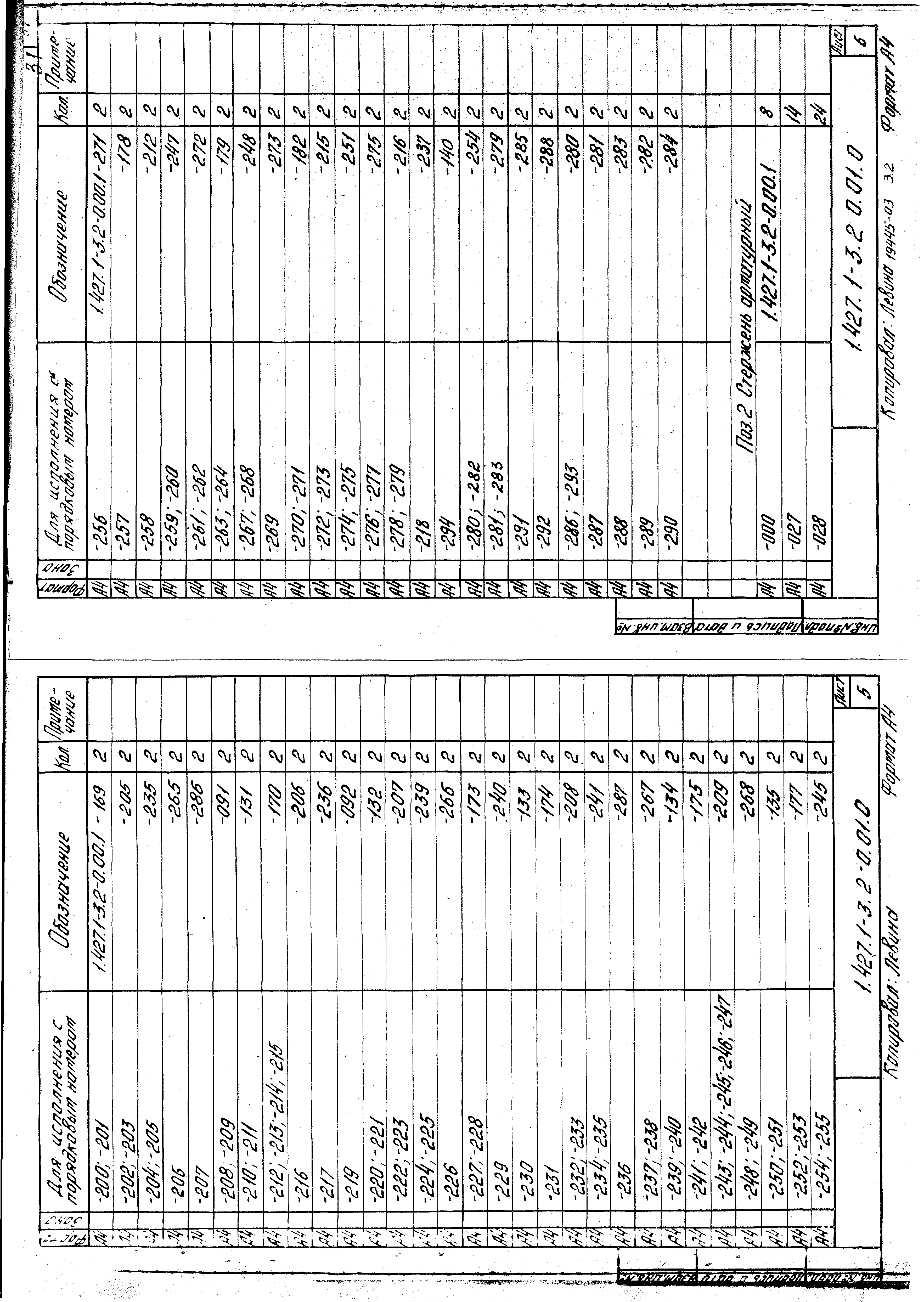 Серия 1.427.1-3