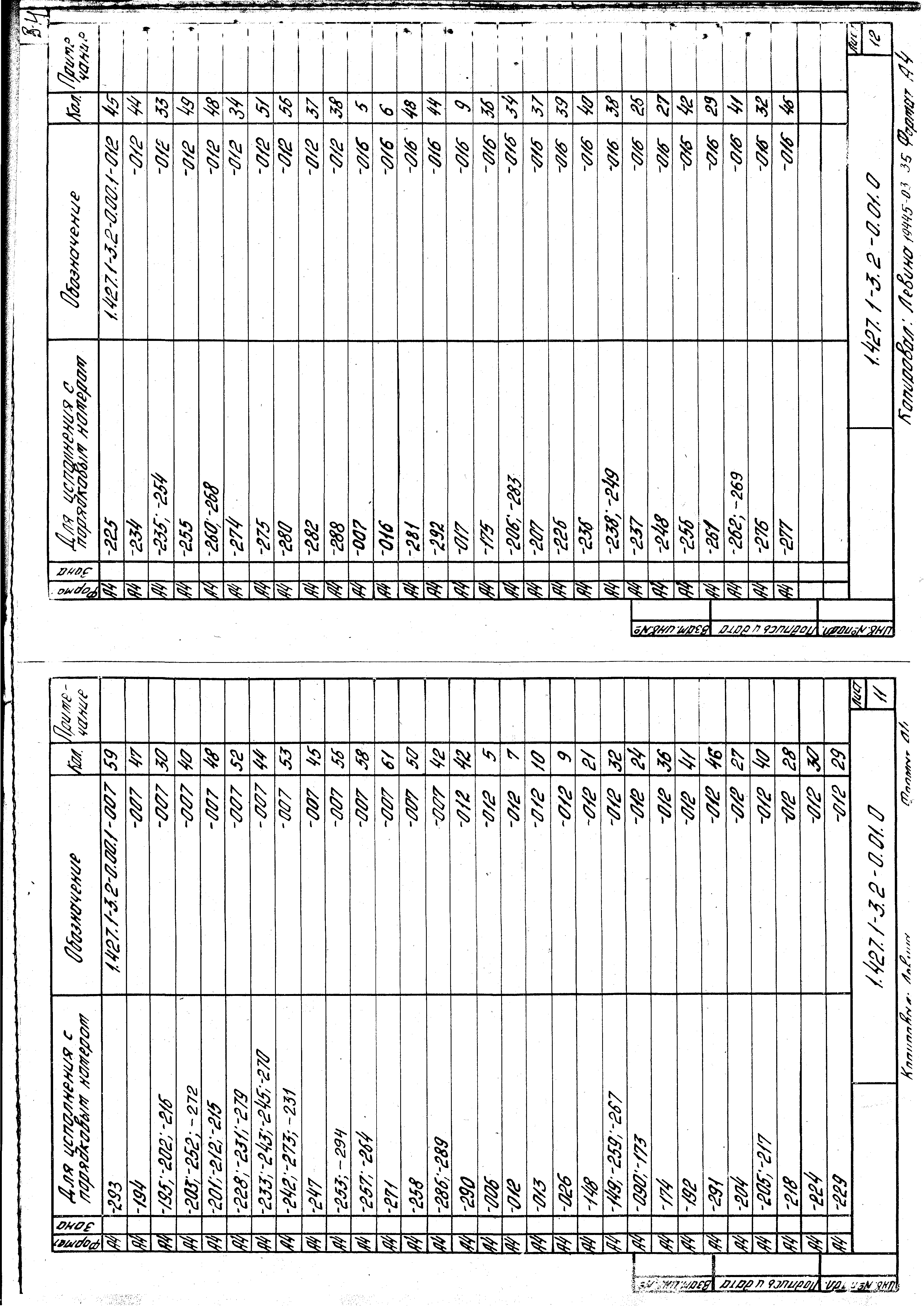 Серия 1.427.1-3