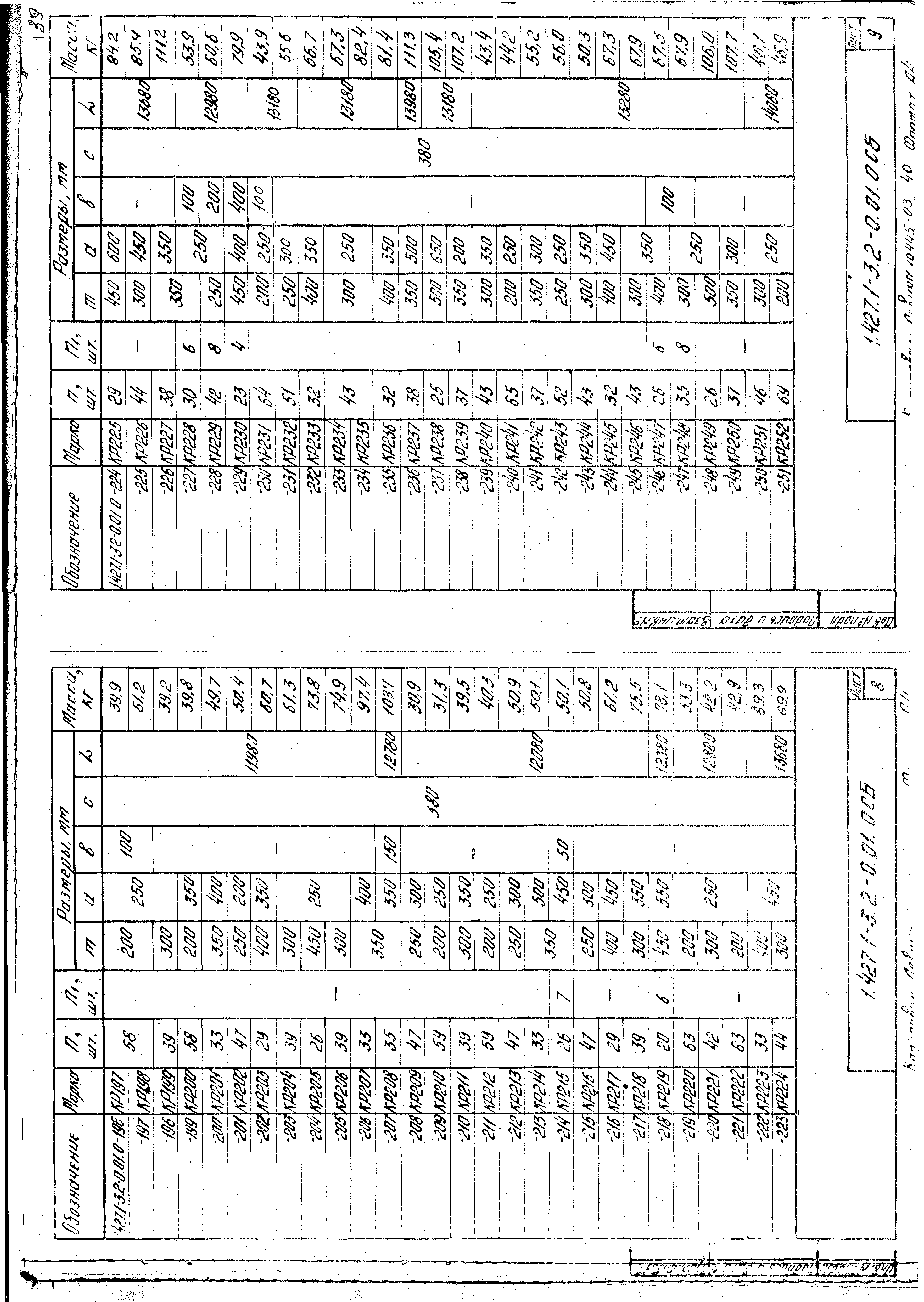 Серия 1.427.1-3