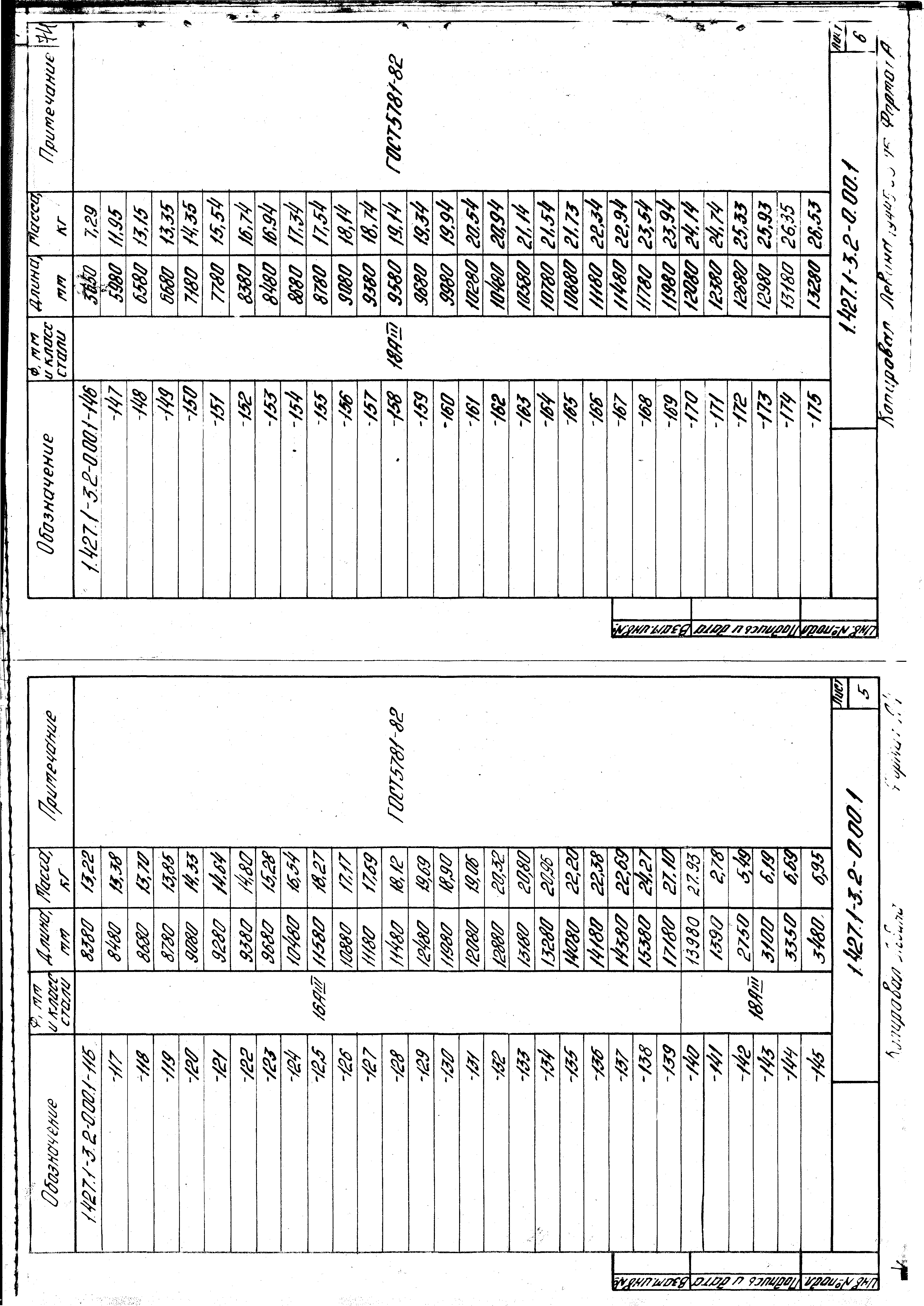 Серия 1.427.1-3