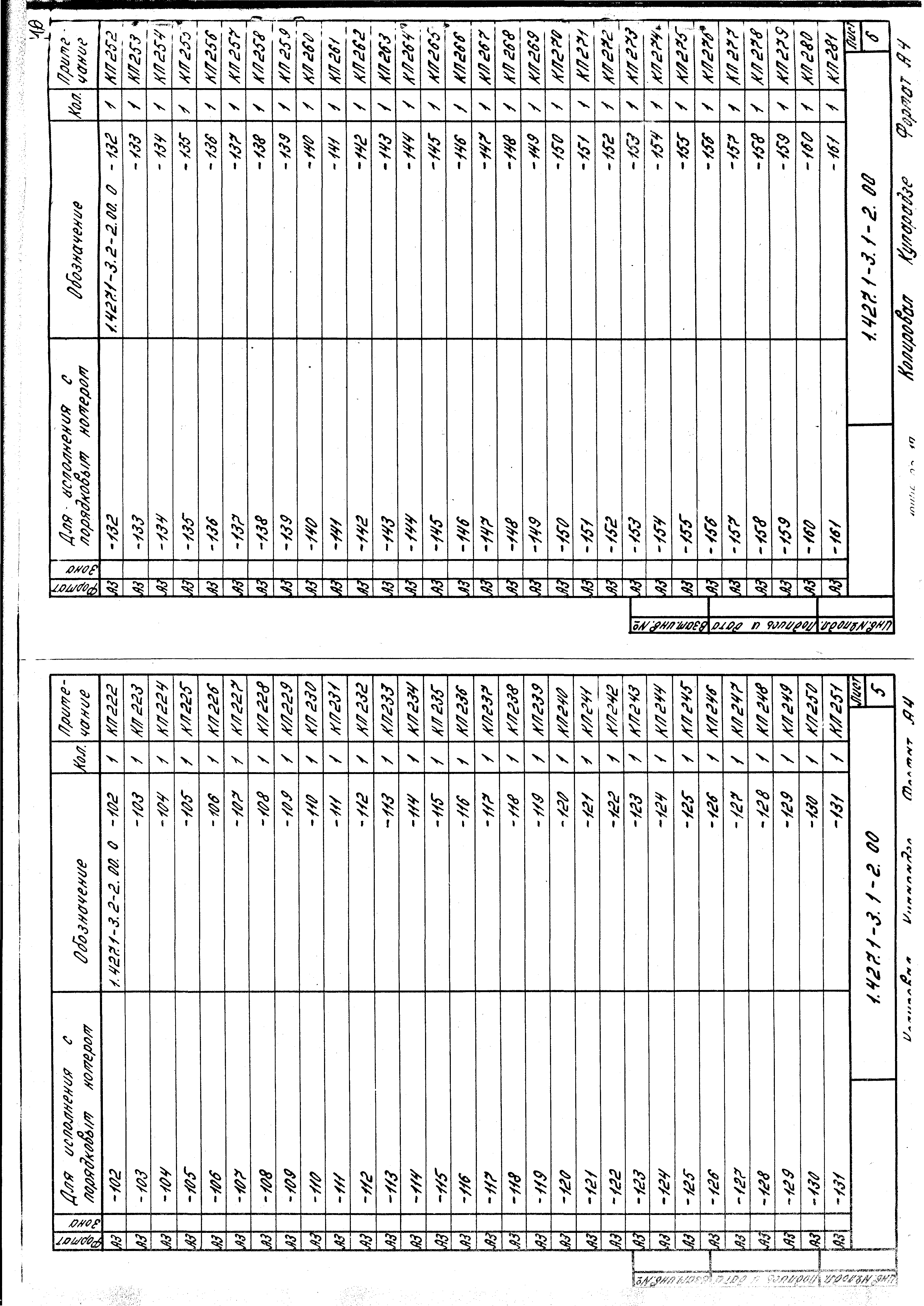 Серия 1.427.1-3