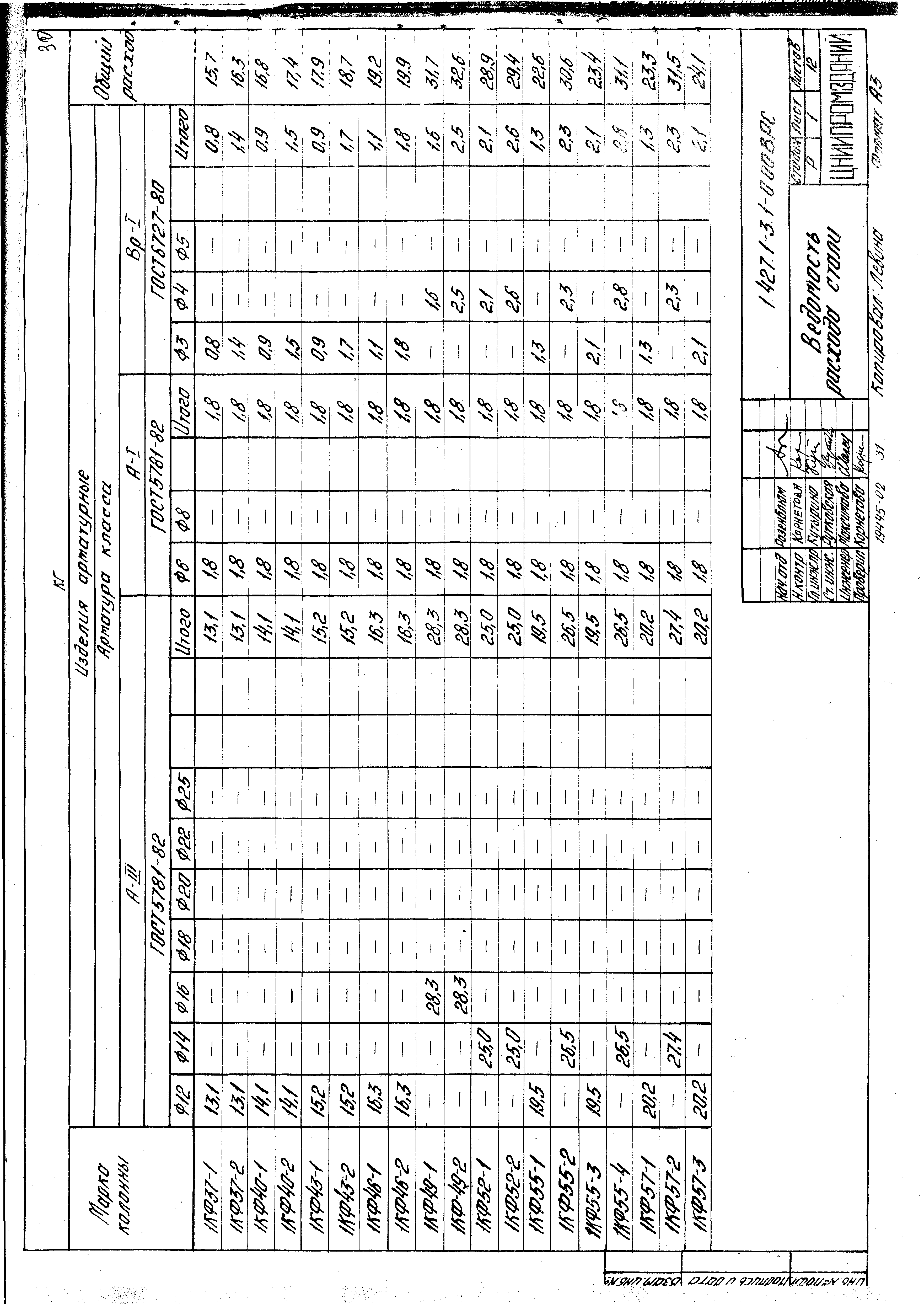 Серия 1.427.1-3