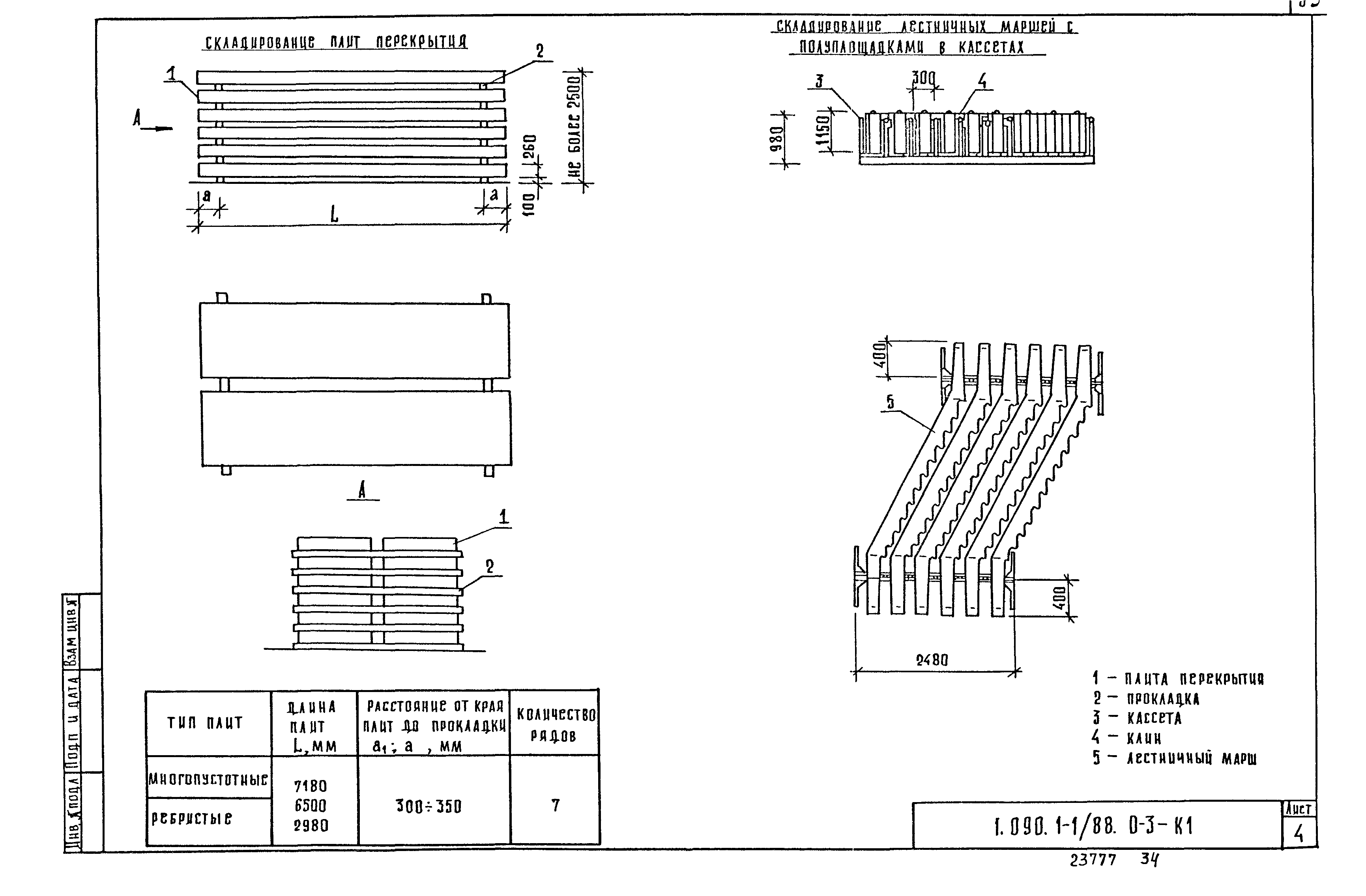 Серия 1.090.1-1/88