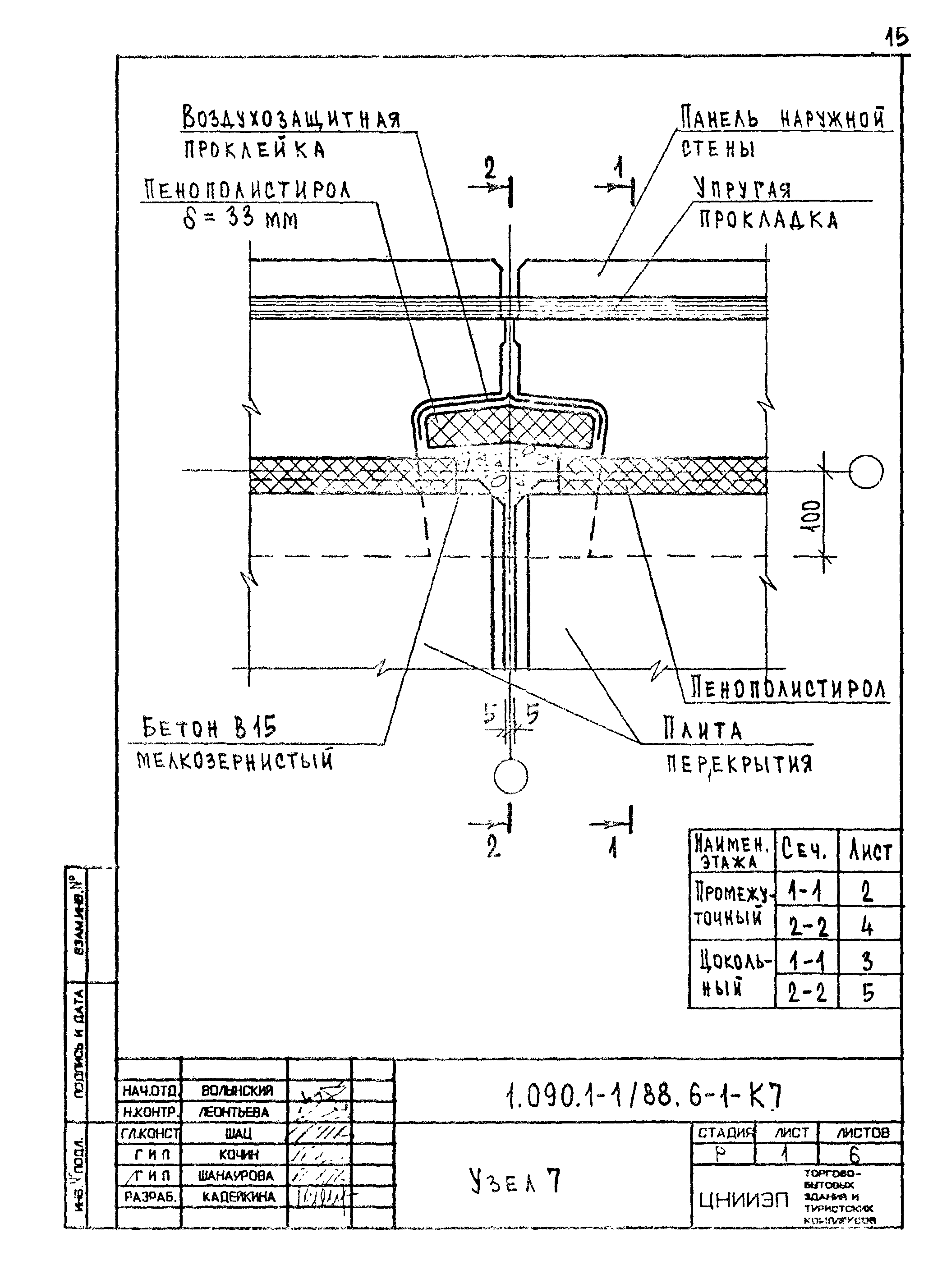 Серия 1.090.1-1/88