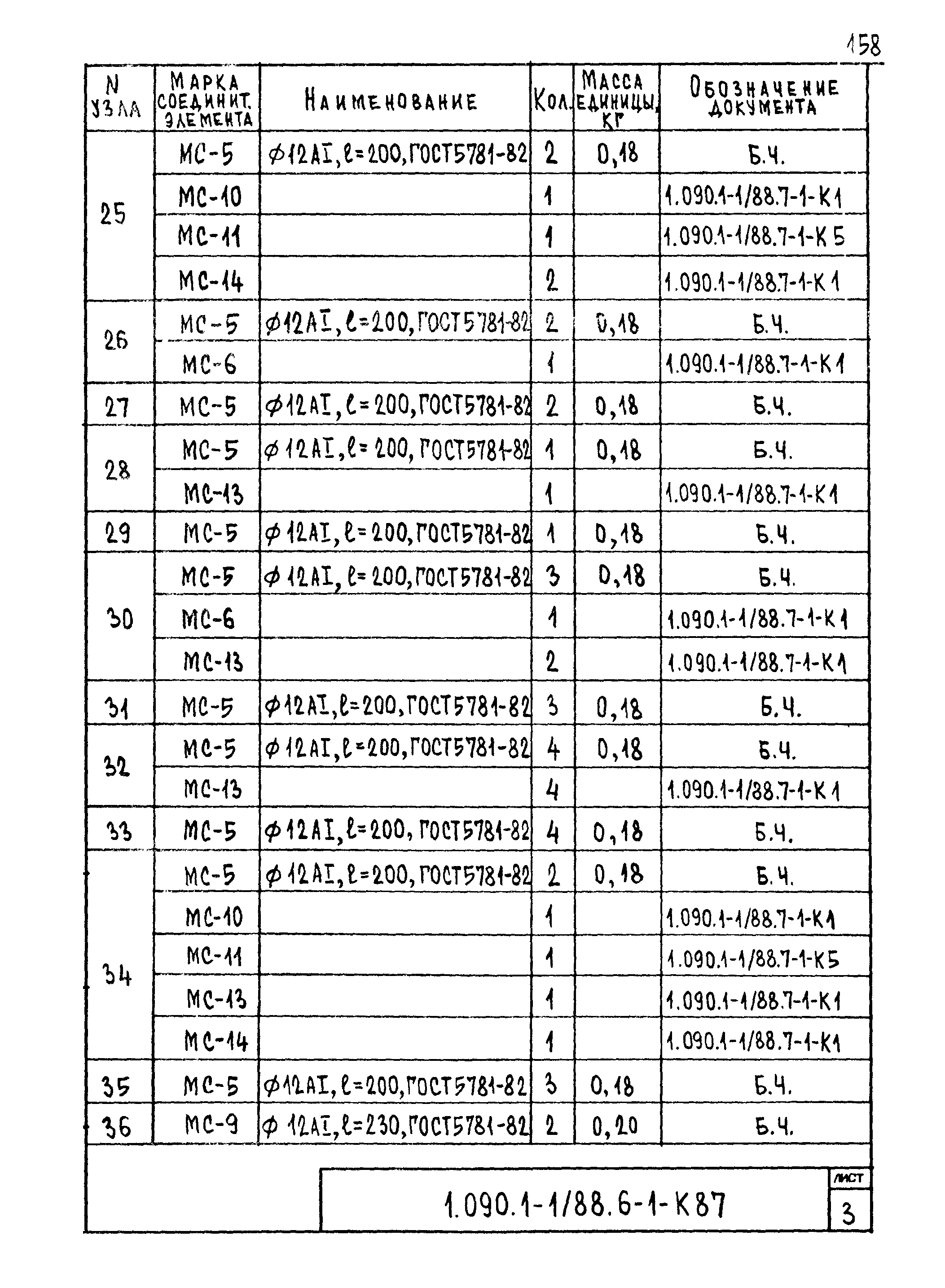 Серия 1.090.1-1/88