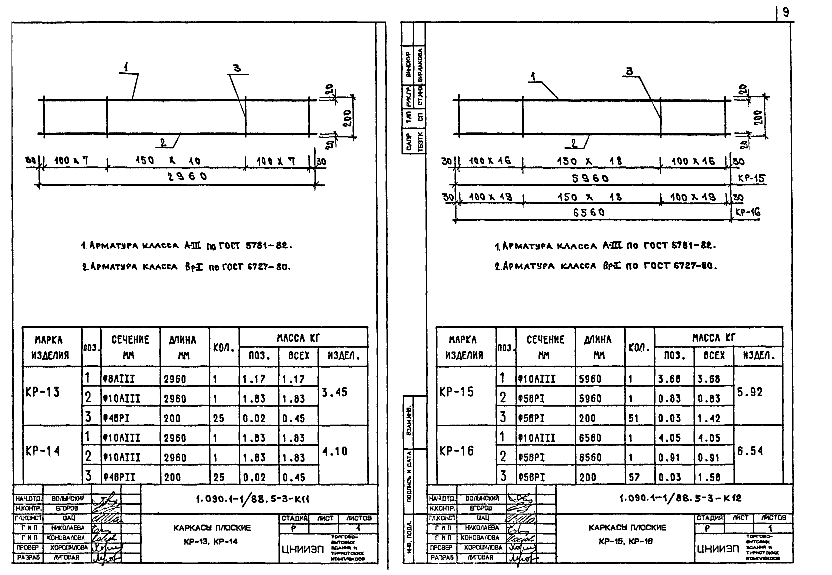 Серия 1.090.1-1/88