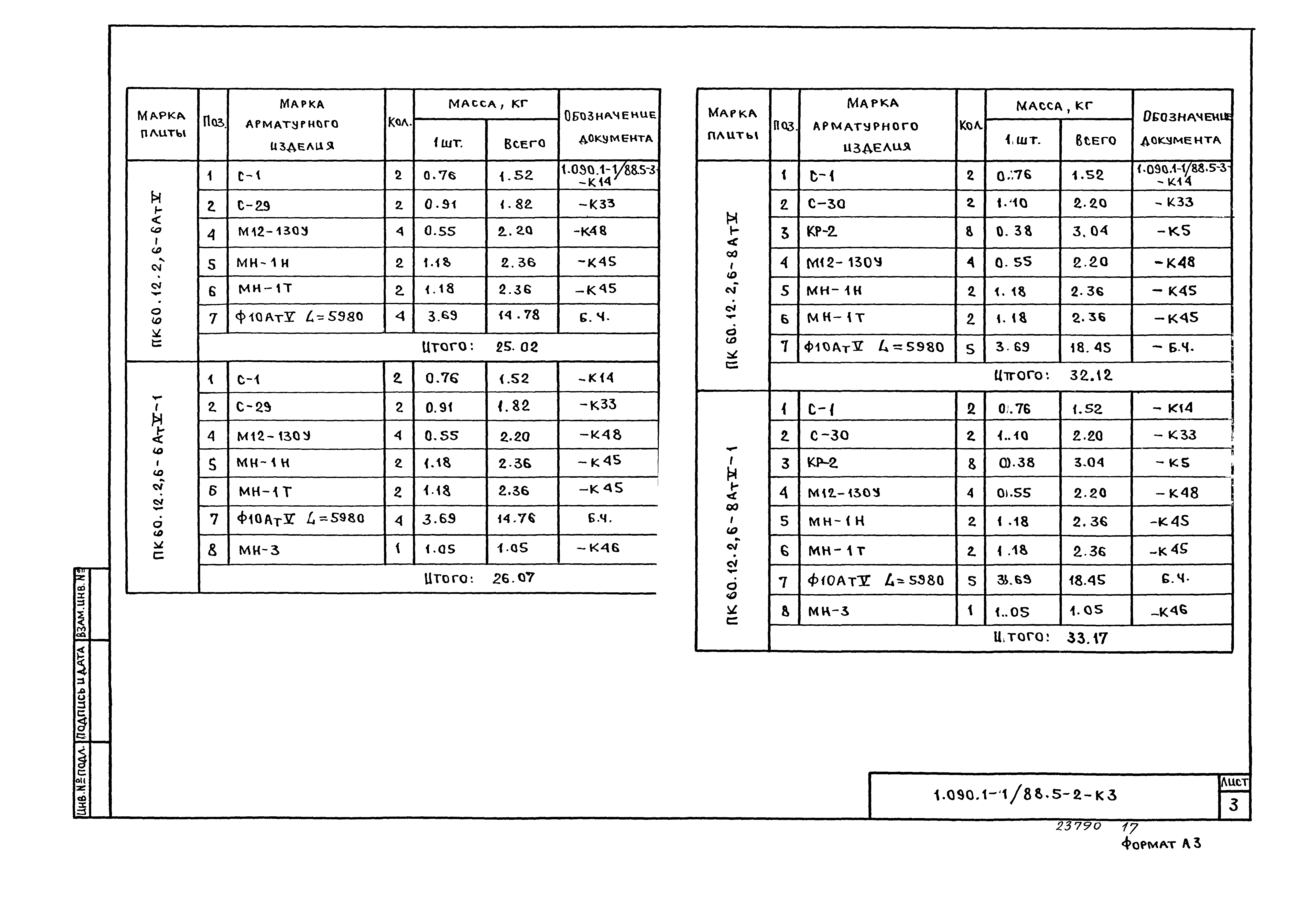 Серия 1.090.1-1/88