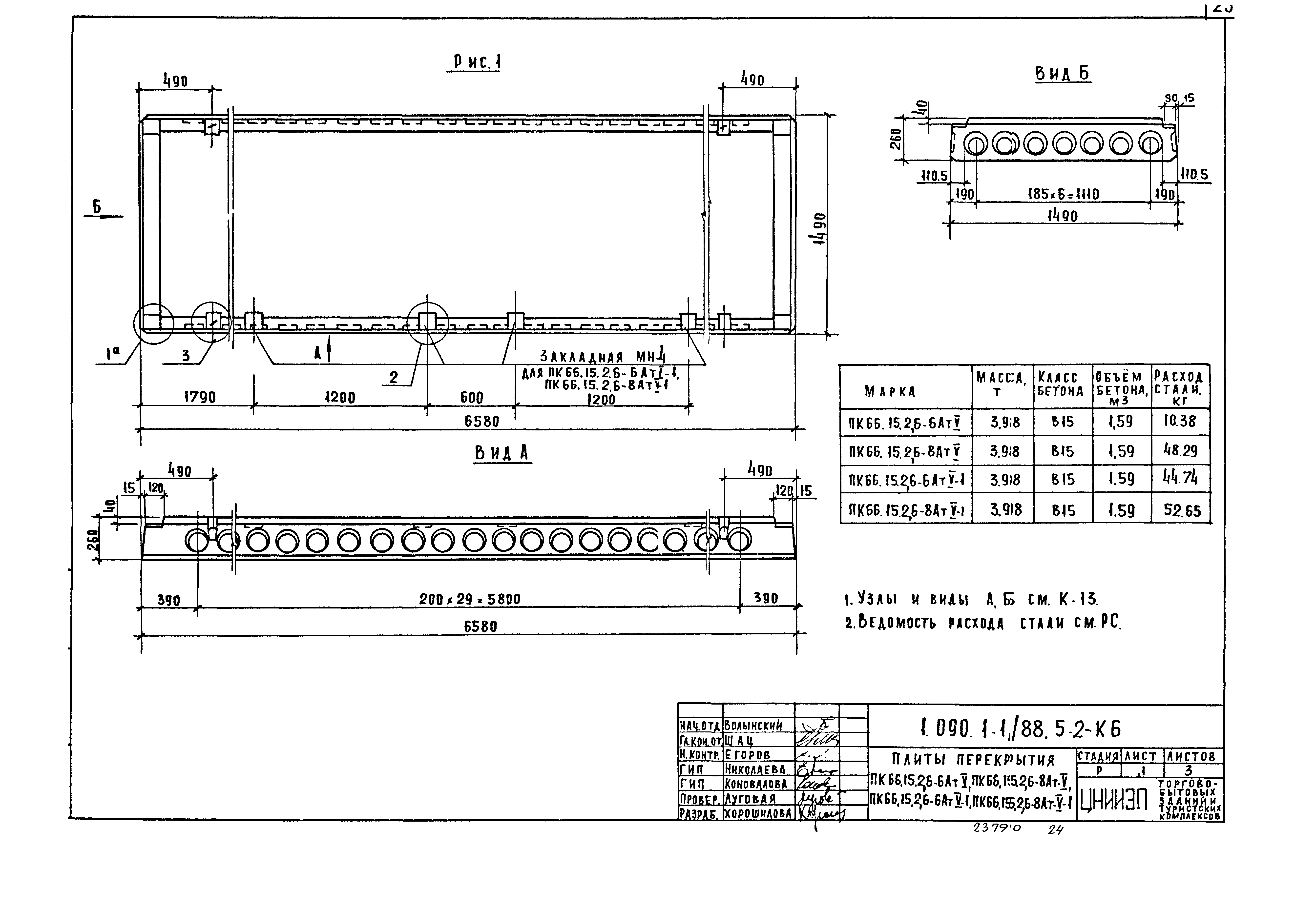 Серия 1.090.1-1/88