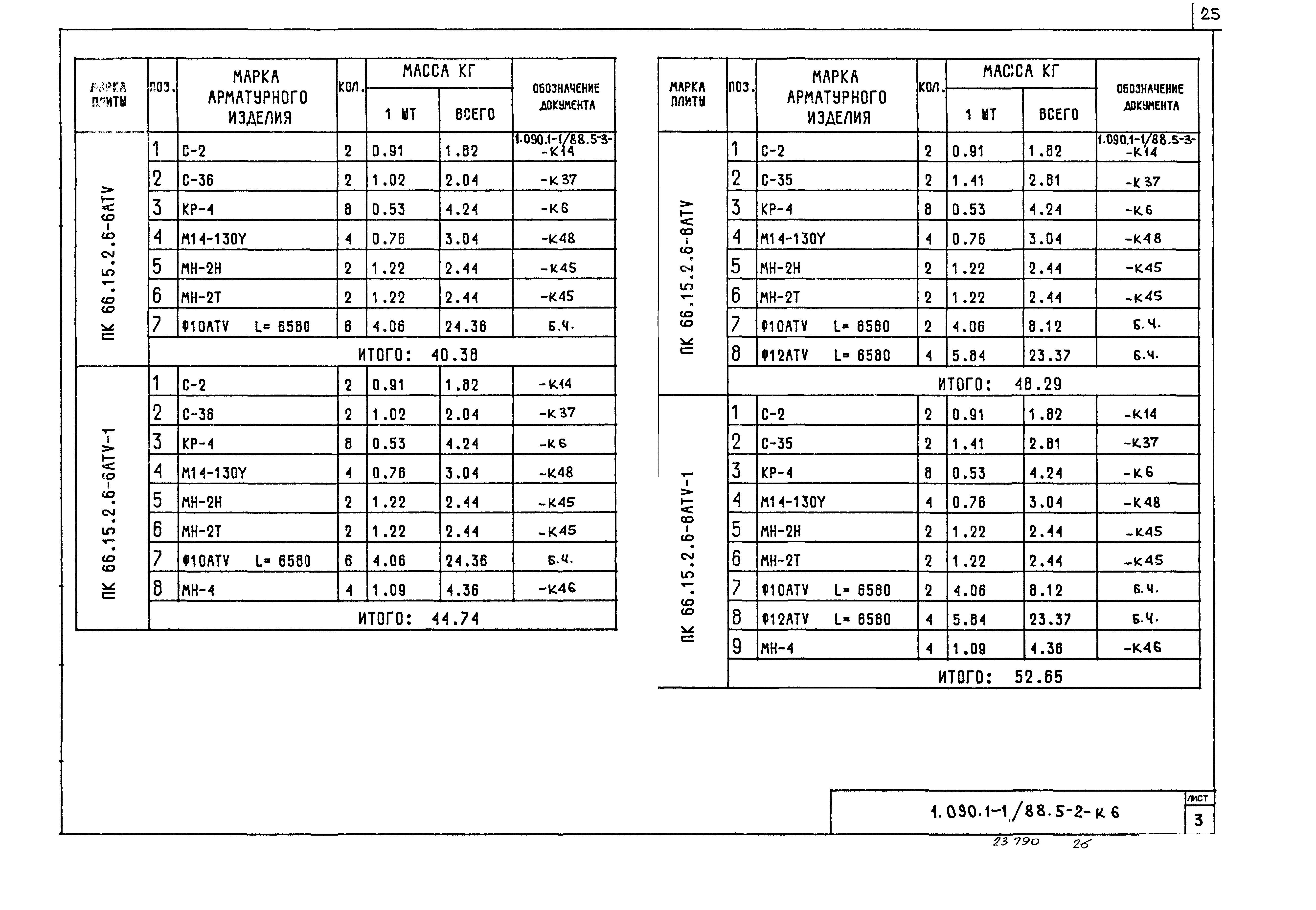 Серия 1.090.1-1/88