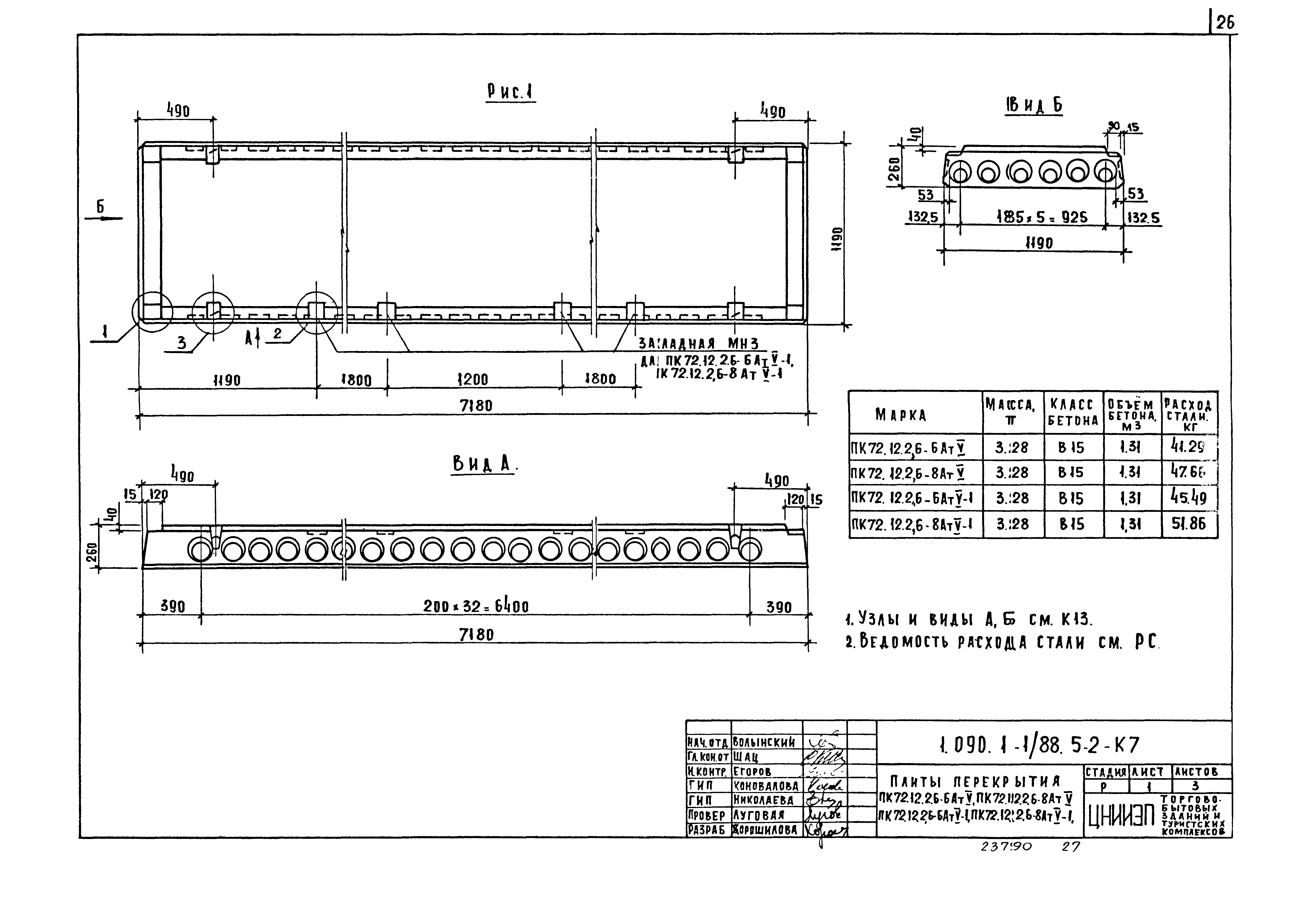 Серия 1.090.1-1/88