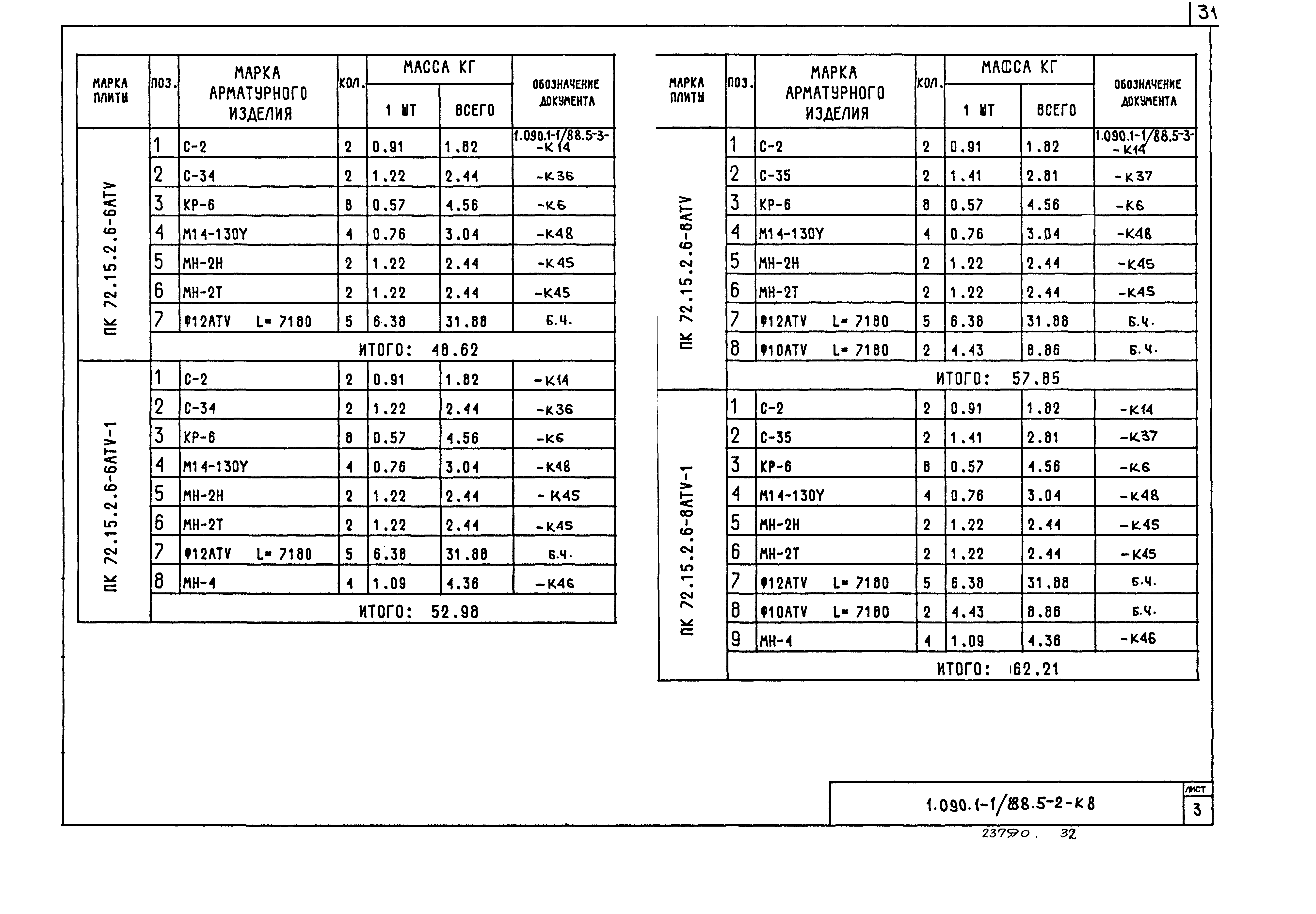 Серия 1.090.1-1/88