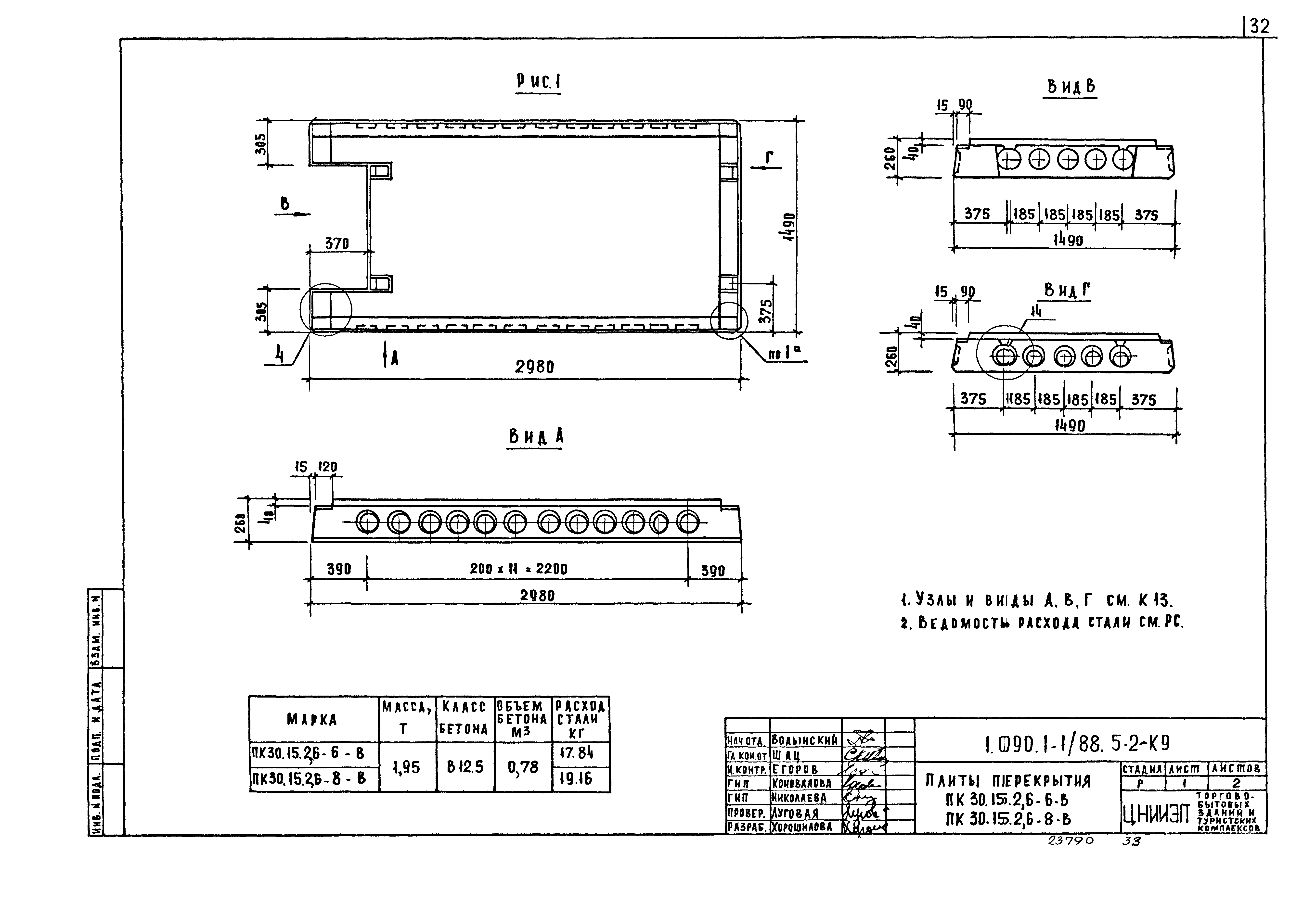 Серия 1.090.1-1/88