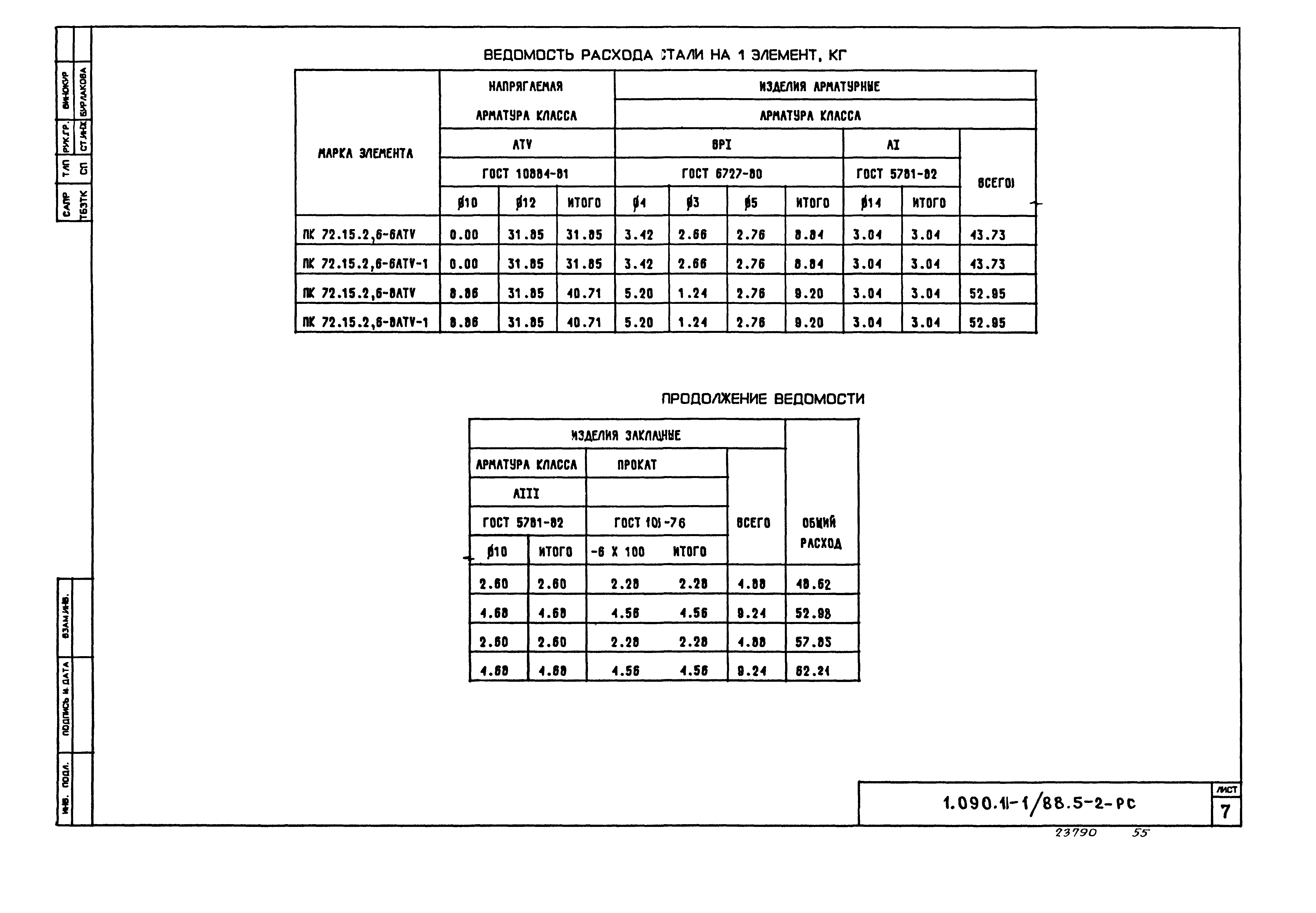 Серия 1.090.1-1/88