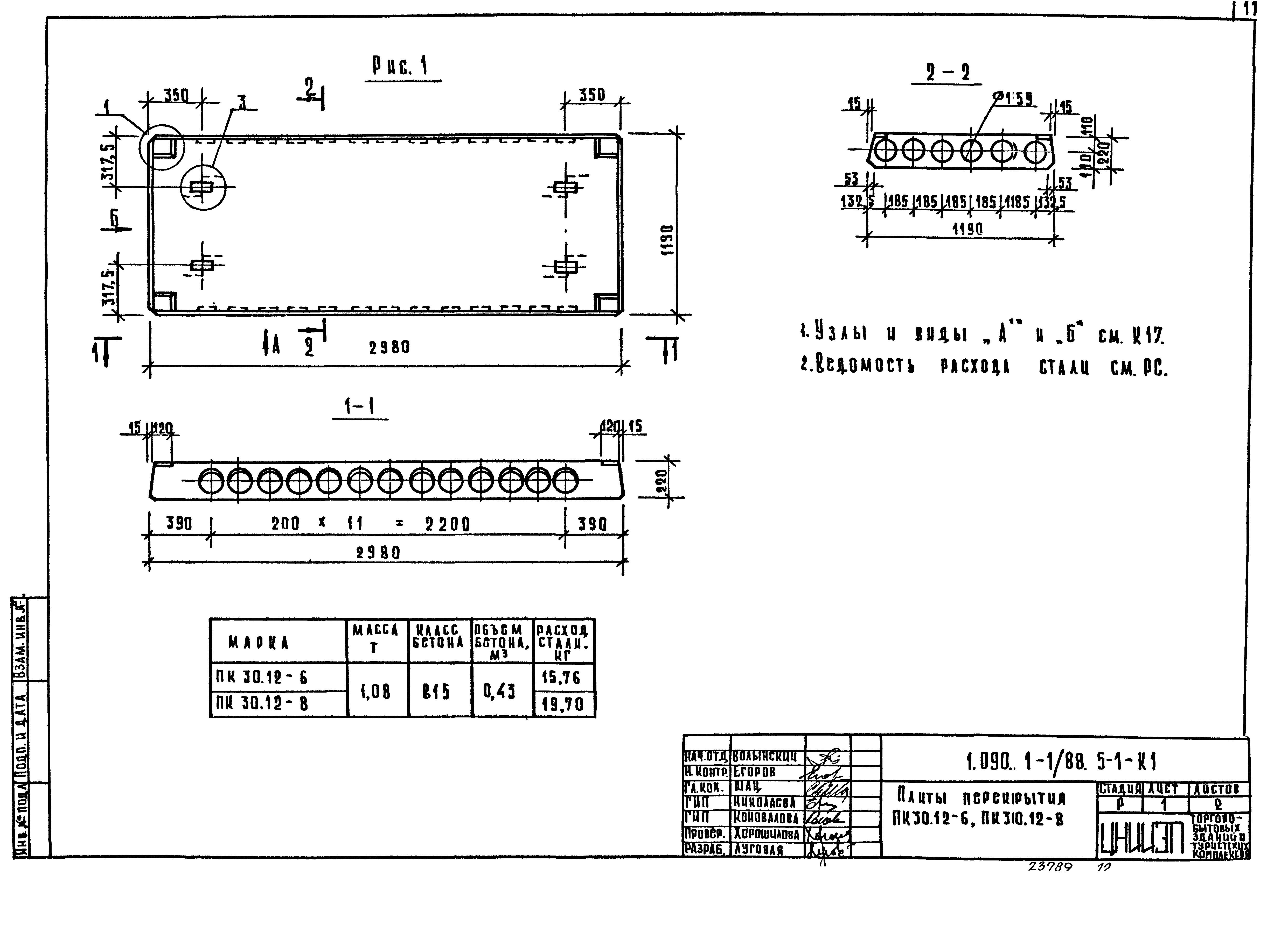 Серия 1.090.1-1/88