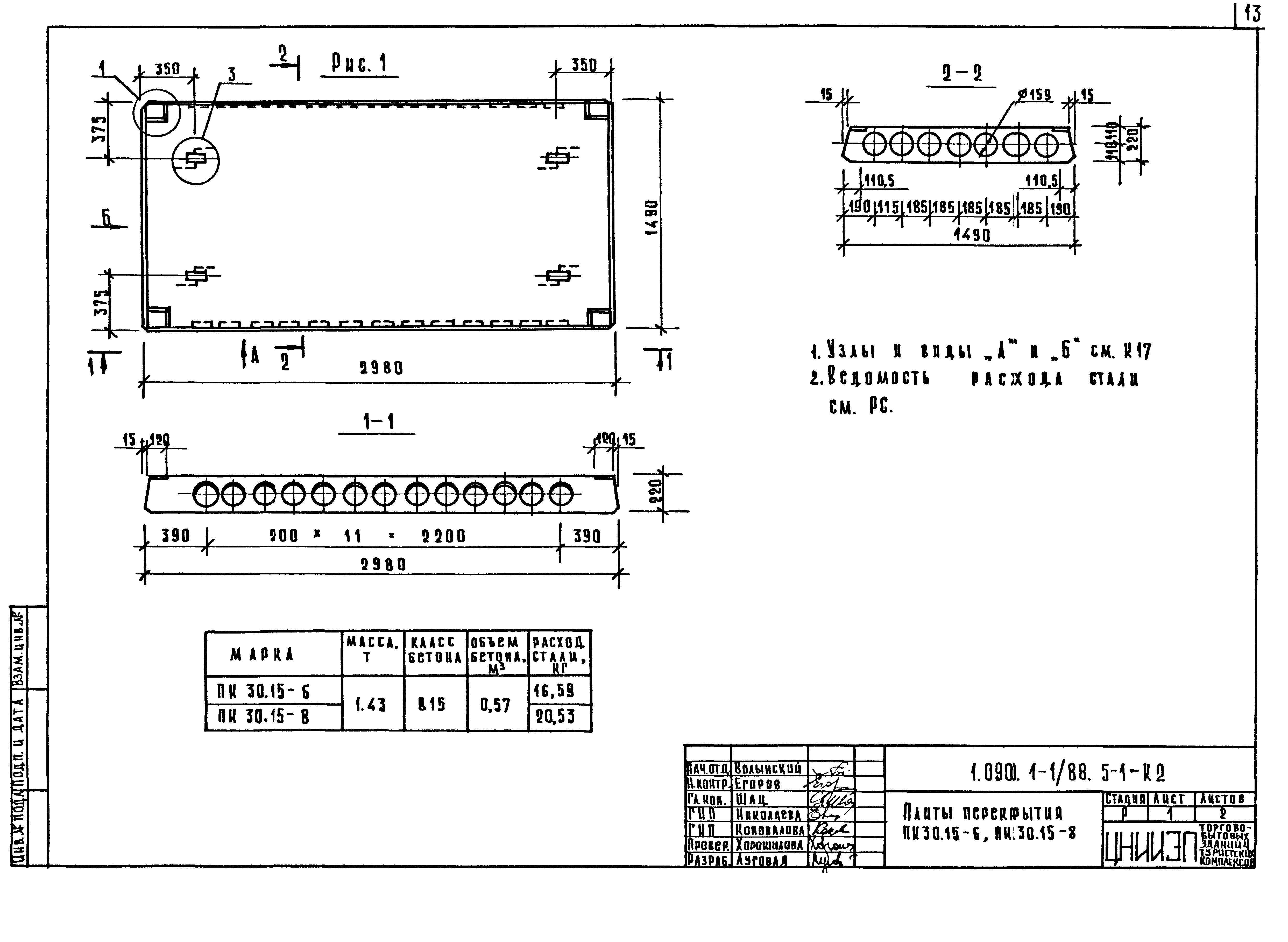 Серия 1.090.1-1/88