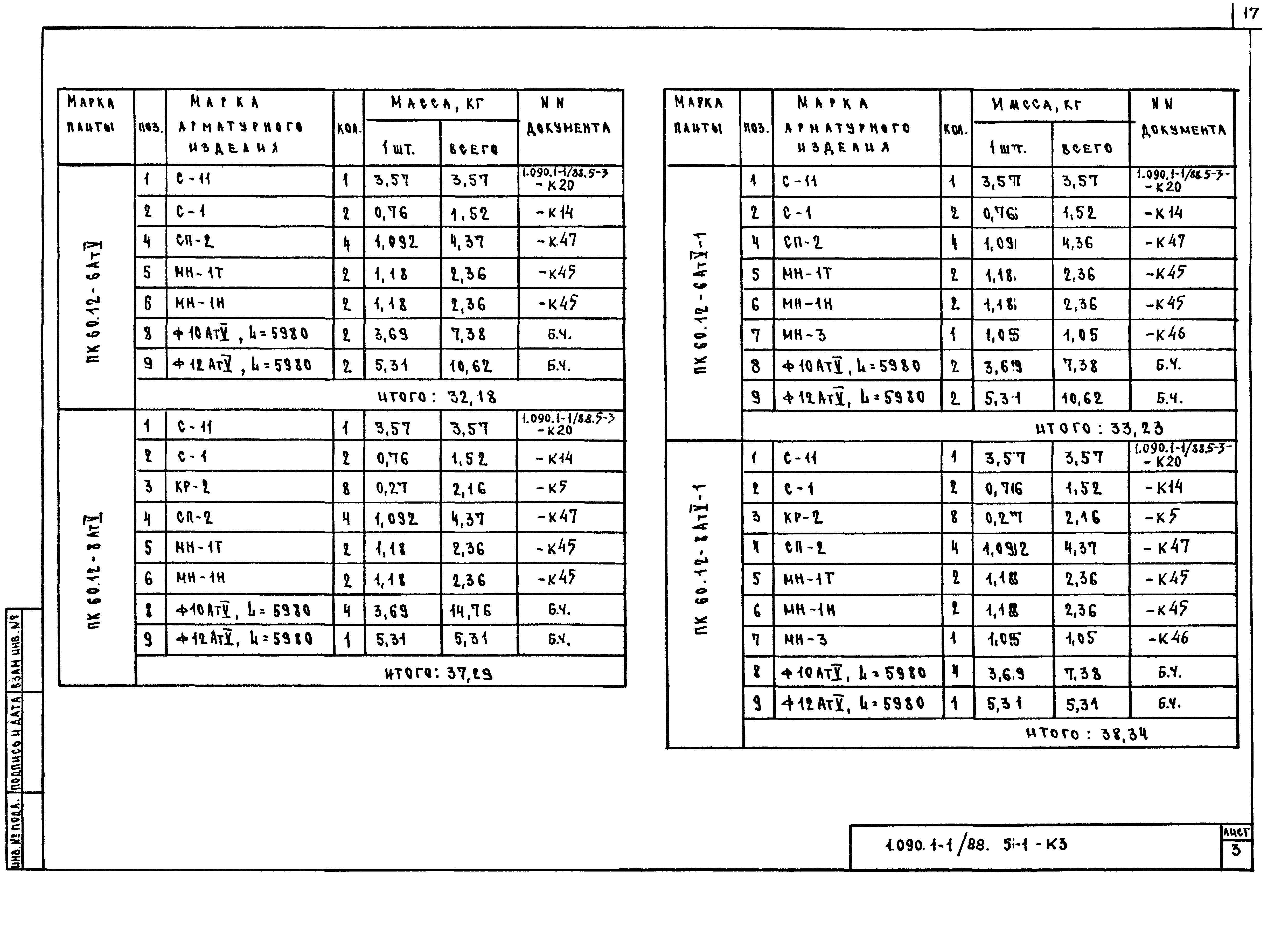 Серия 1.090.1-1/88