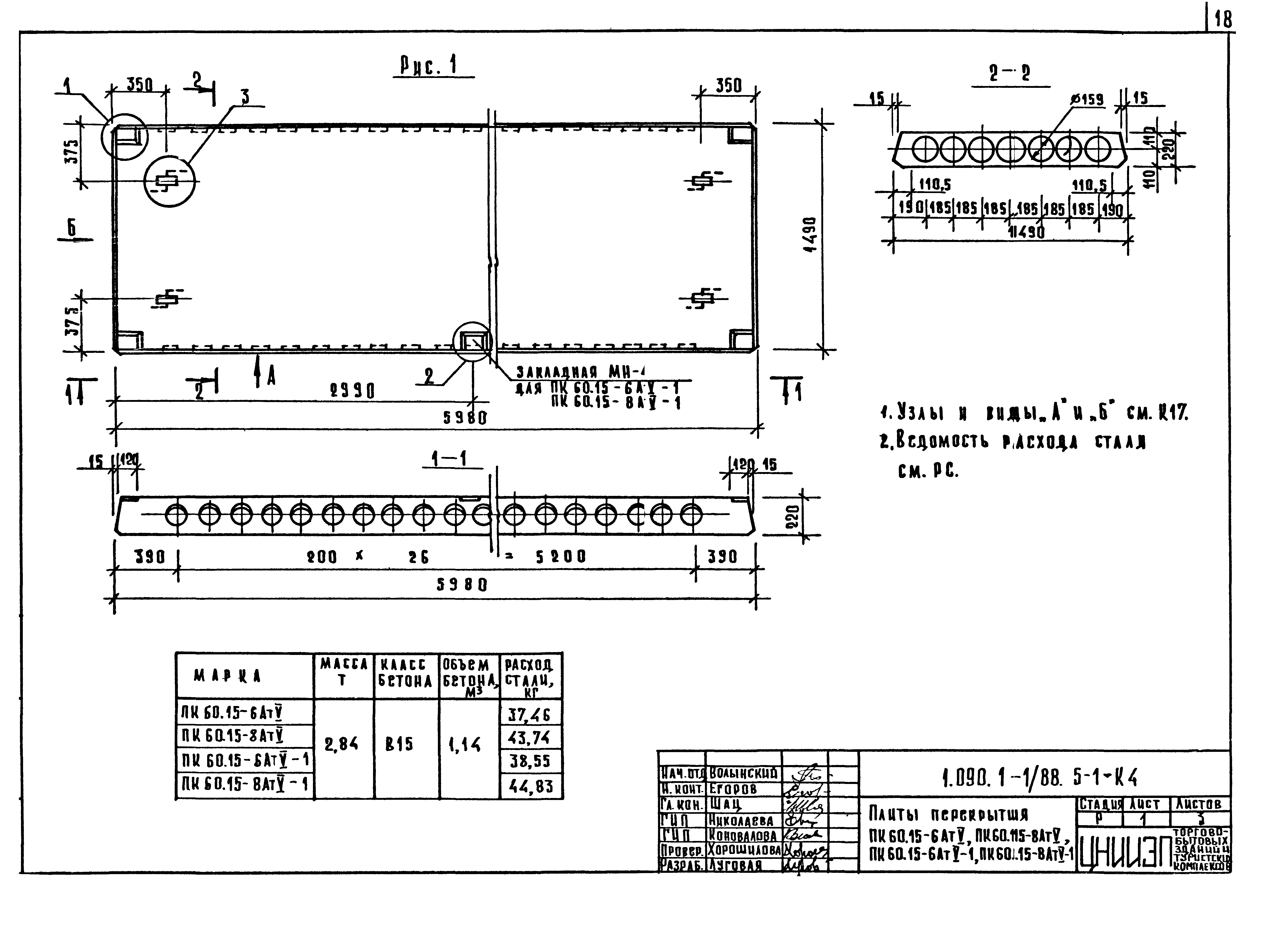 Серия 1.090.1-1/88