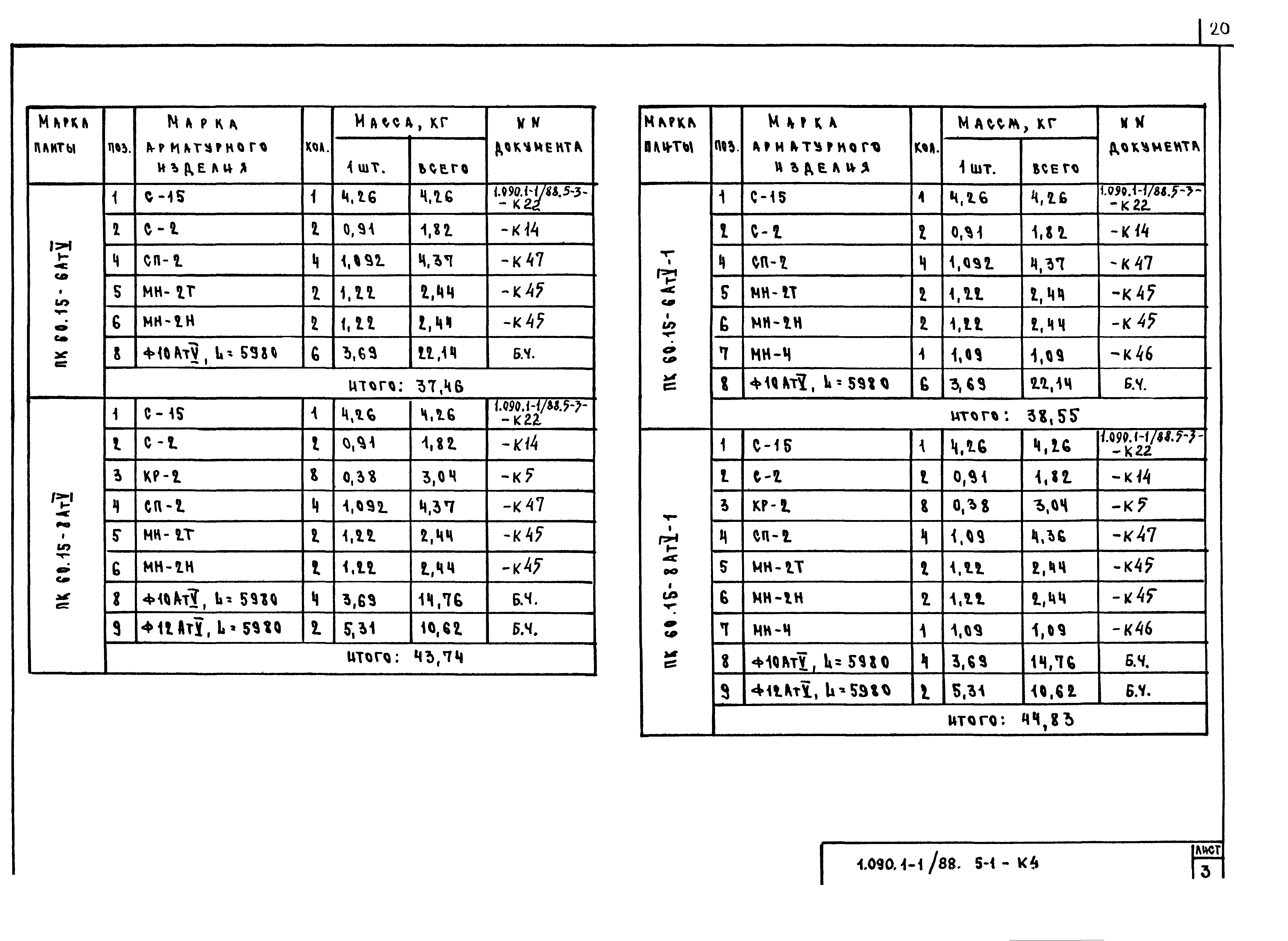 Серия 1.090.1-1/88