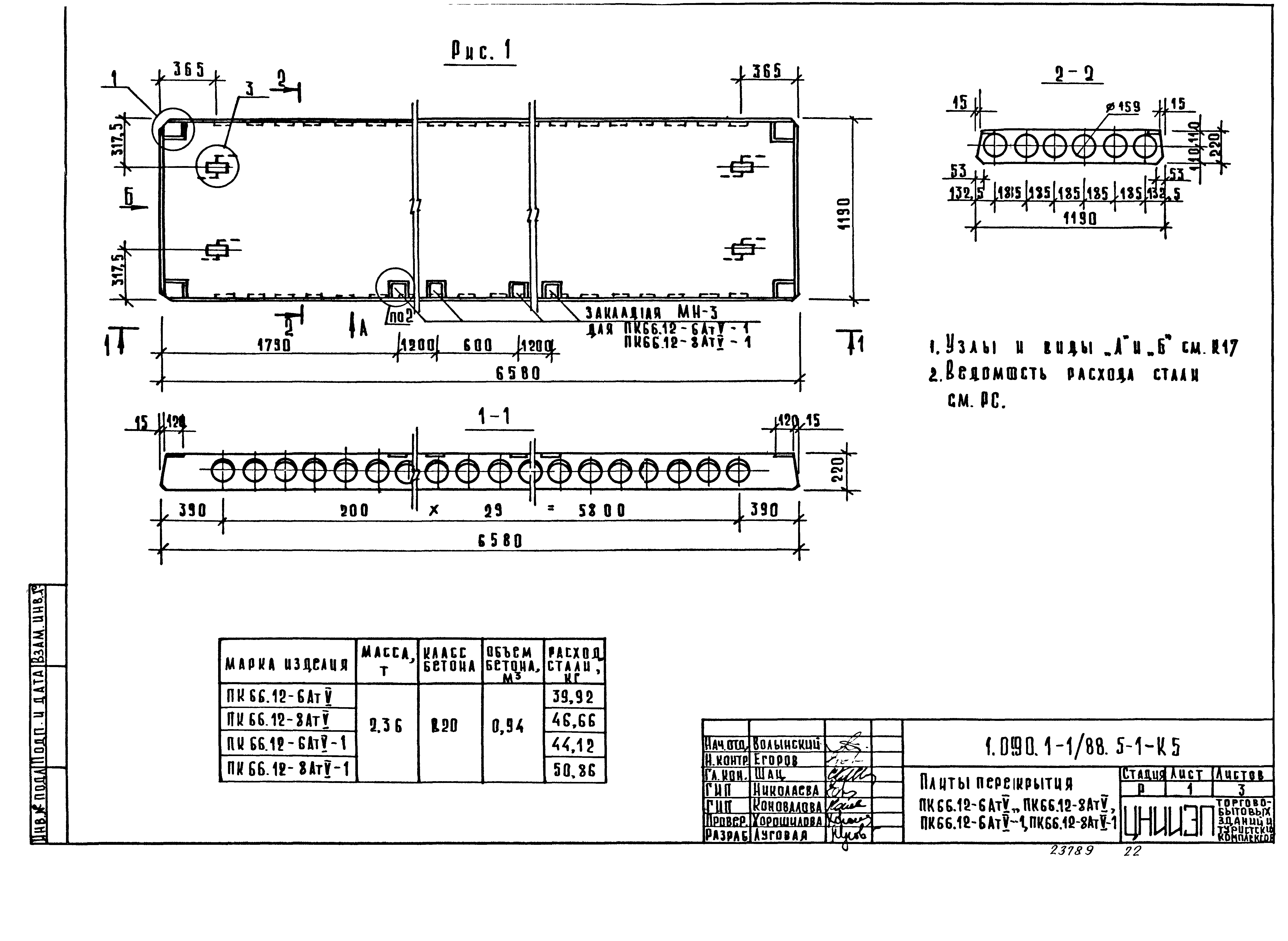 Серия 1.090.1-1/88