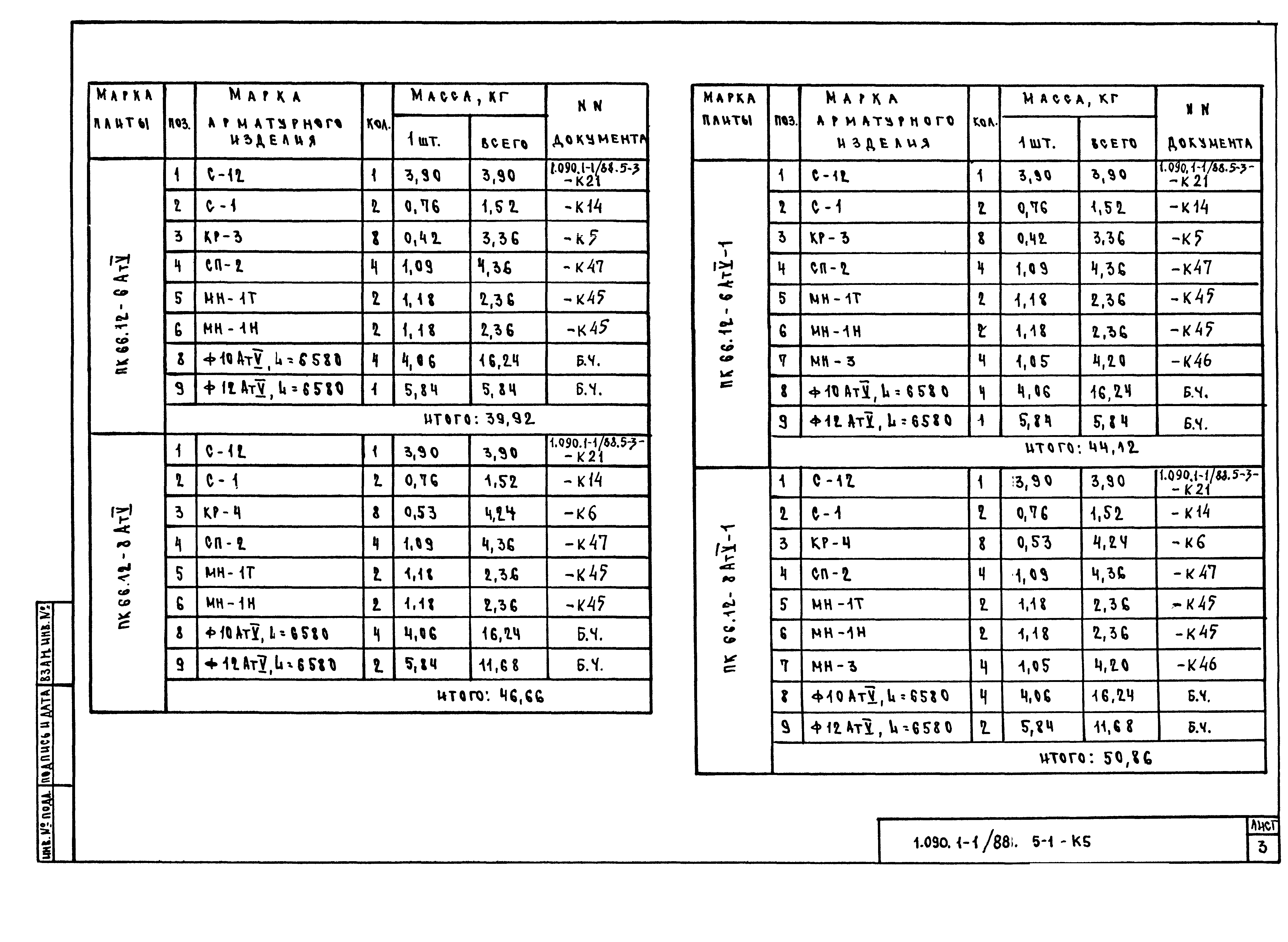 Серия 1.090.1-1/88