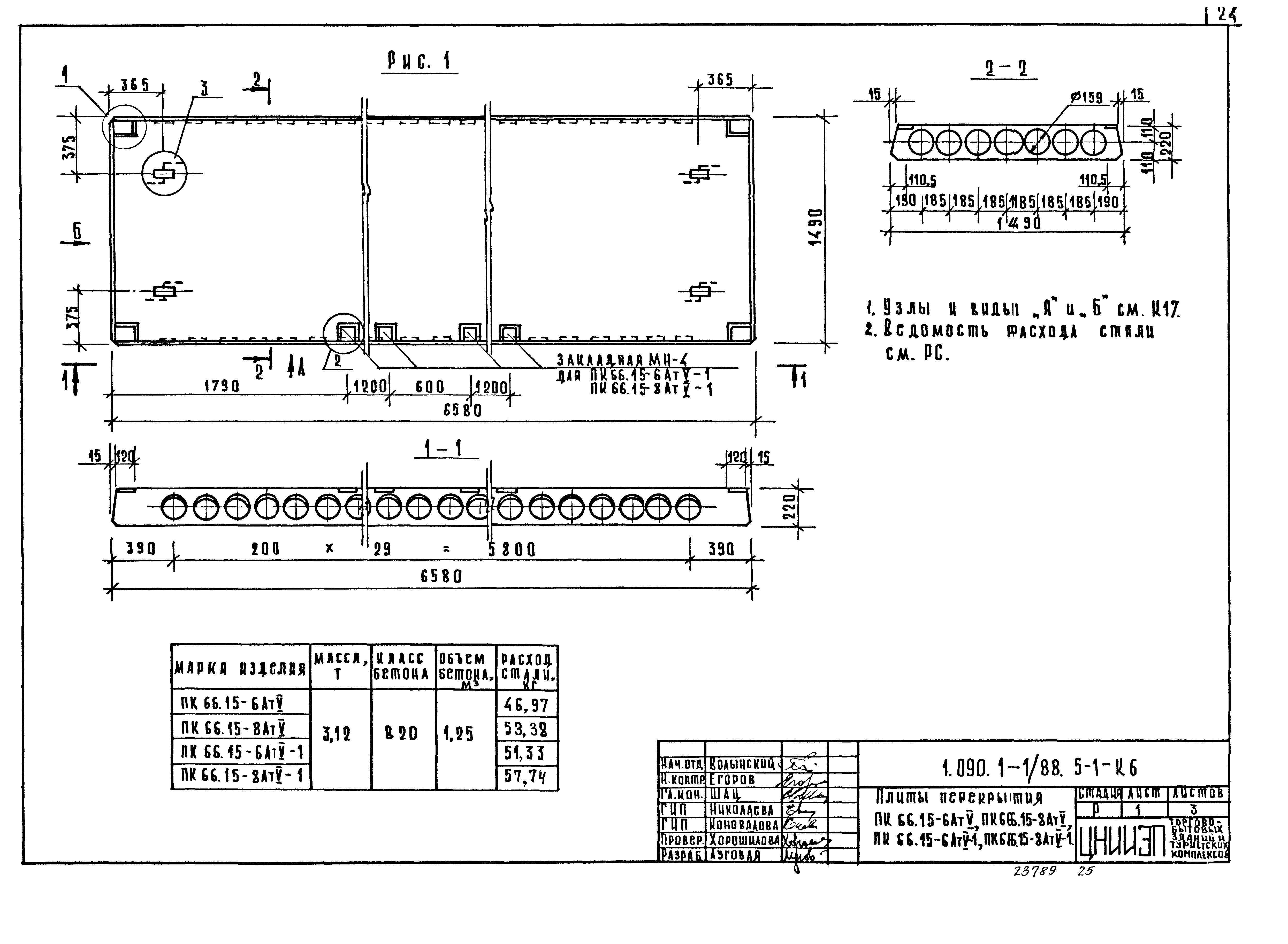 Серия 1.090.1-1/88