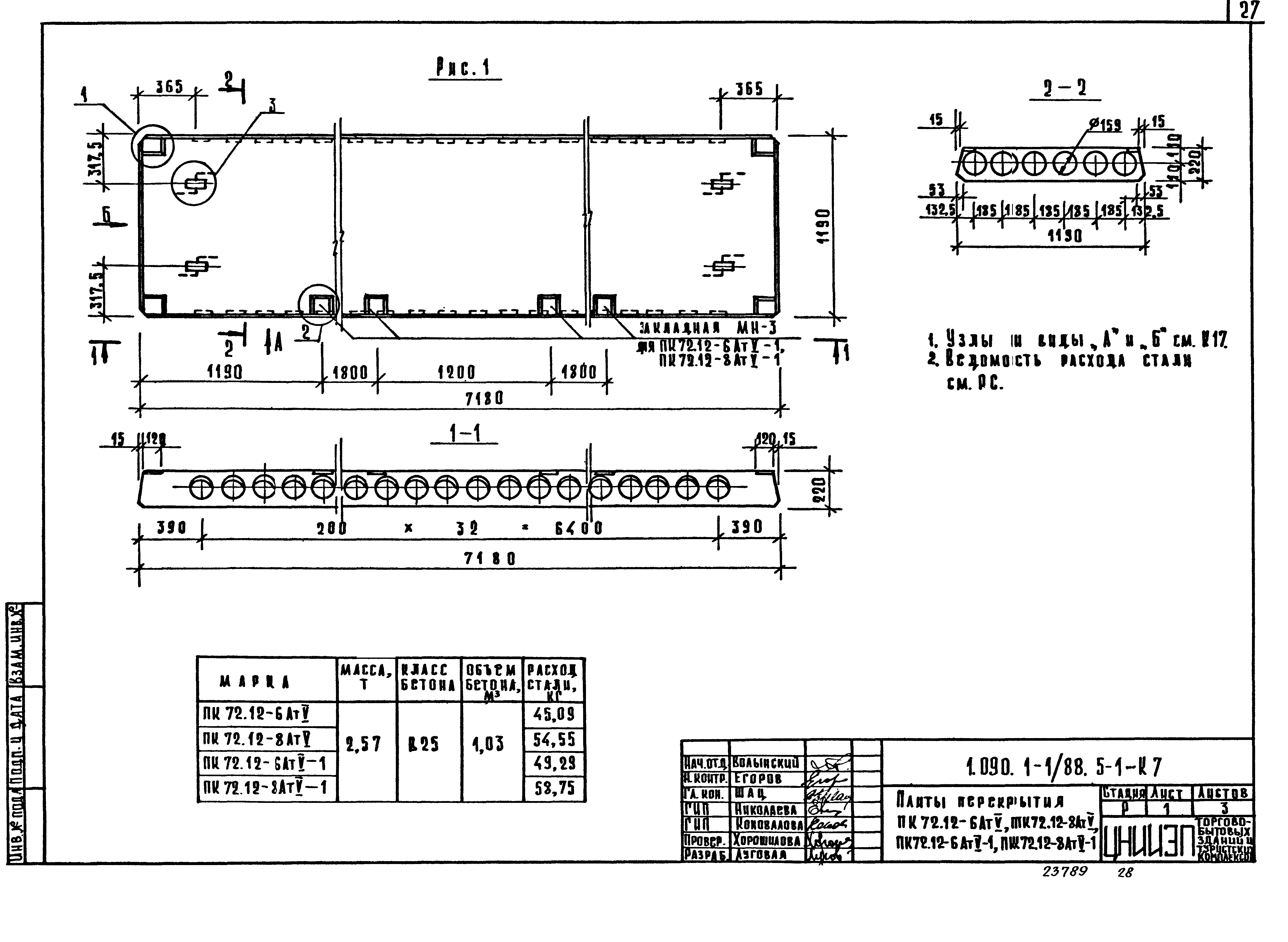 Серия 1.090.1-1/88