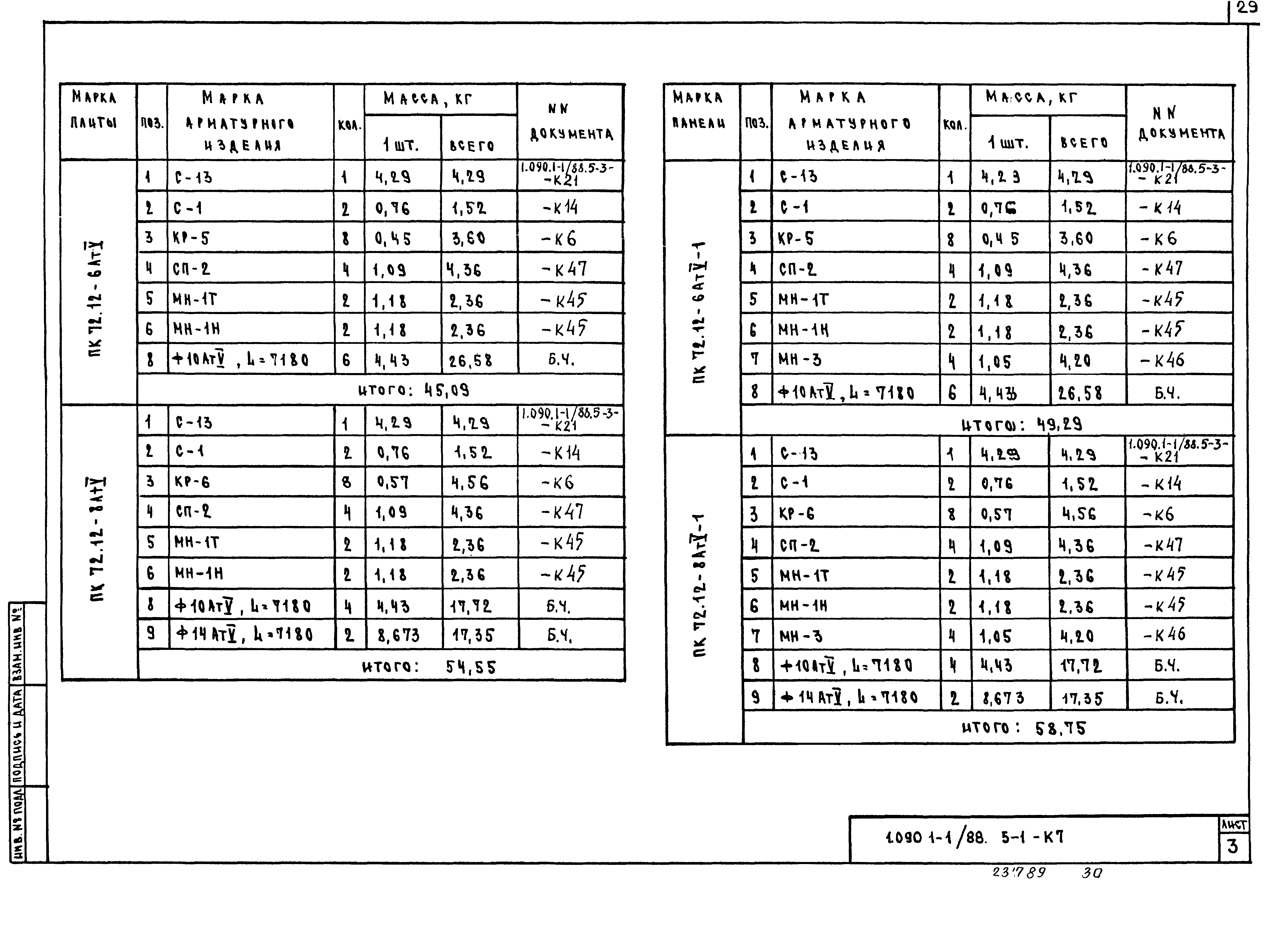 Серия 1.090.1-1/88