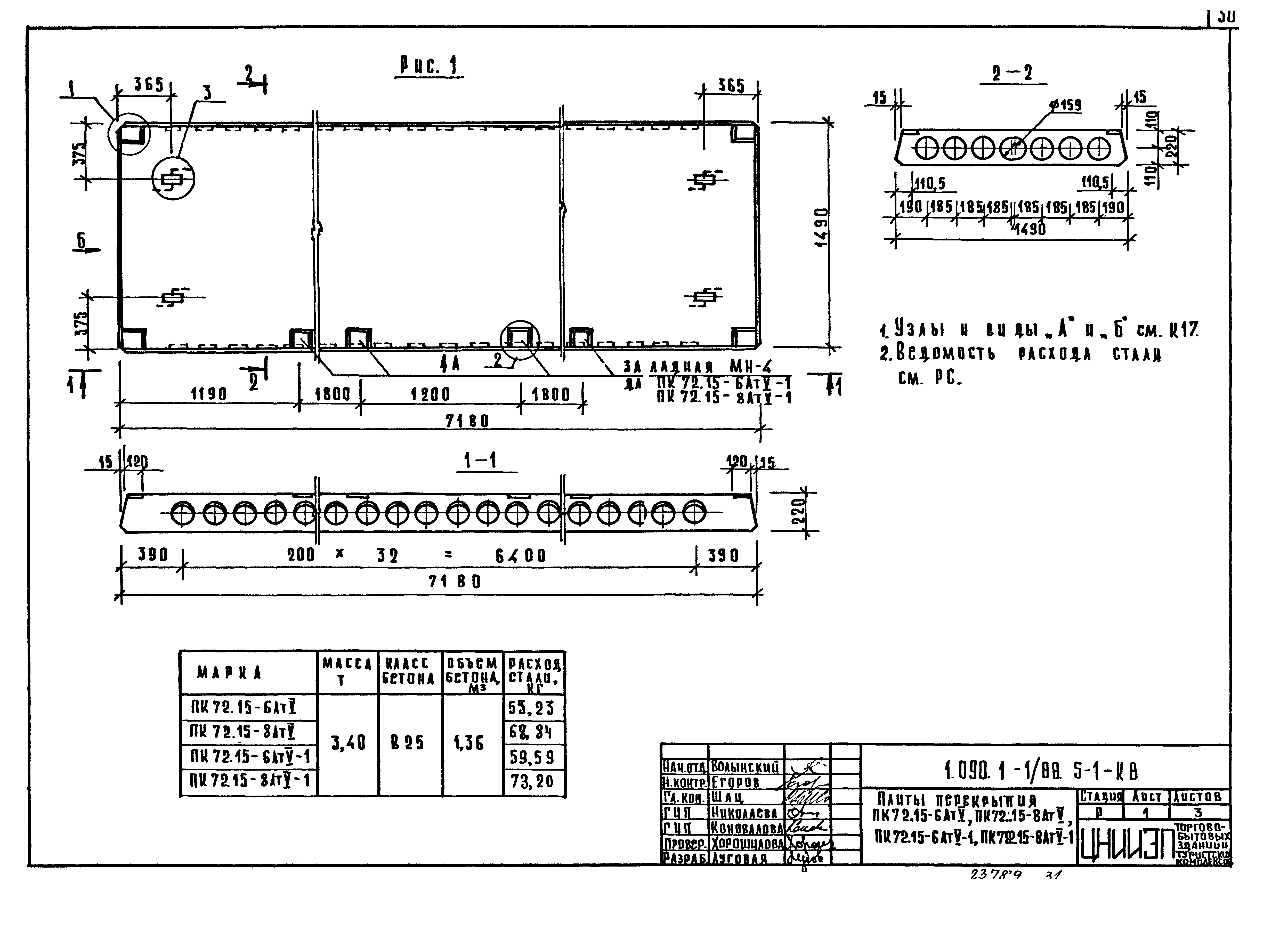 Серия 1.090.1-1/88