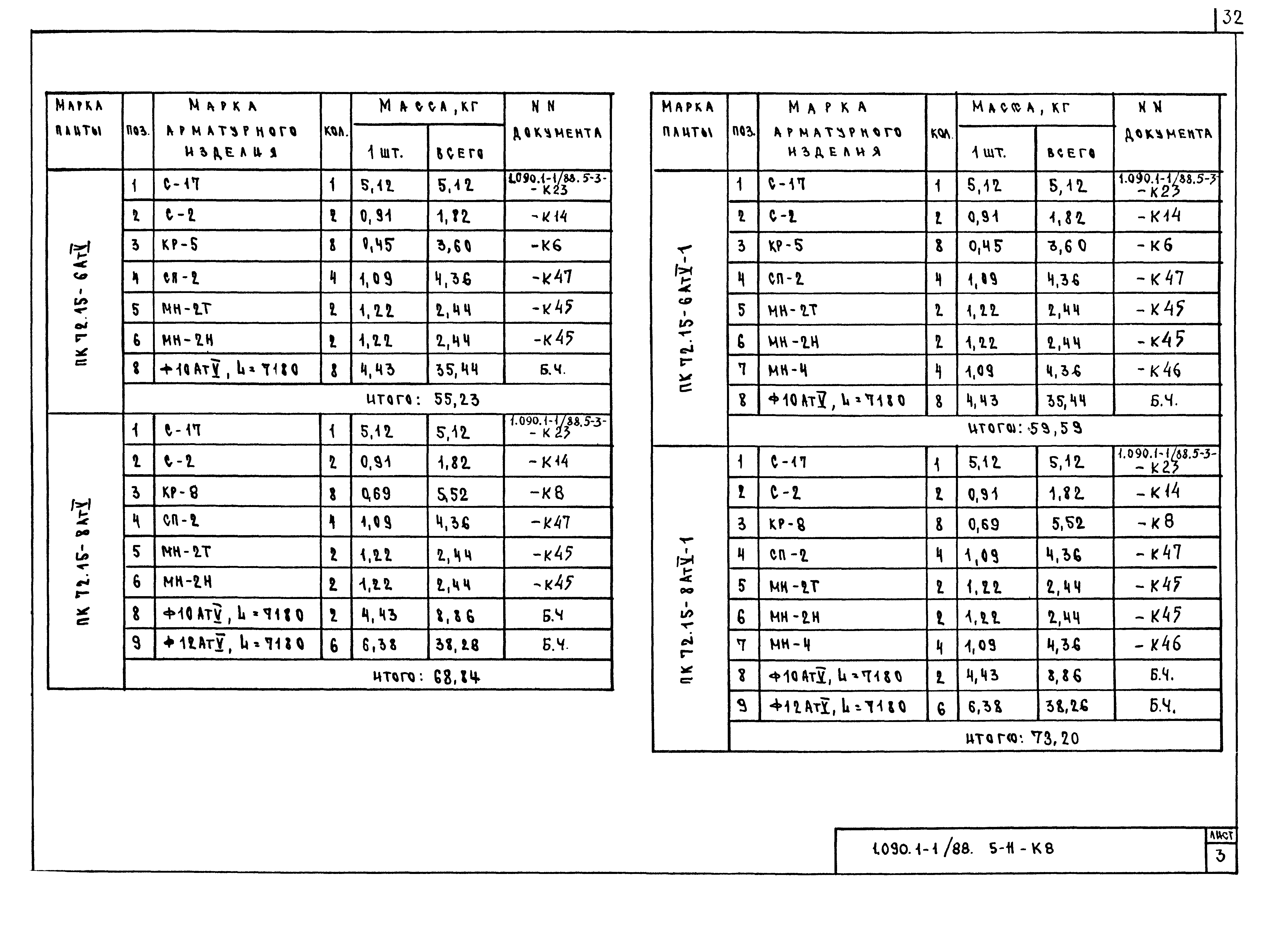 Серия 1.090.1-1/88