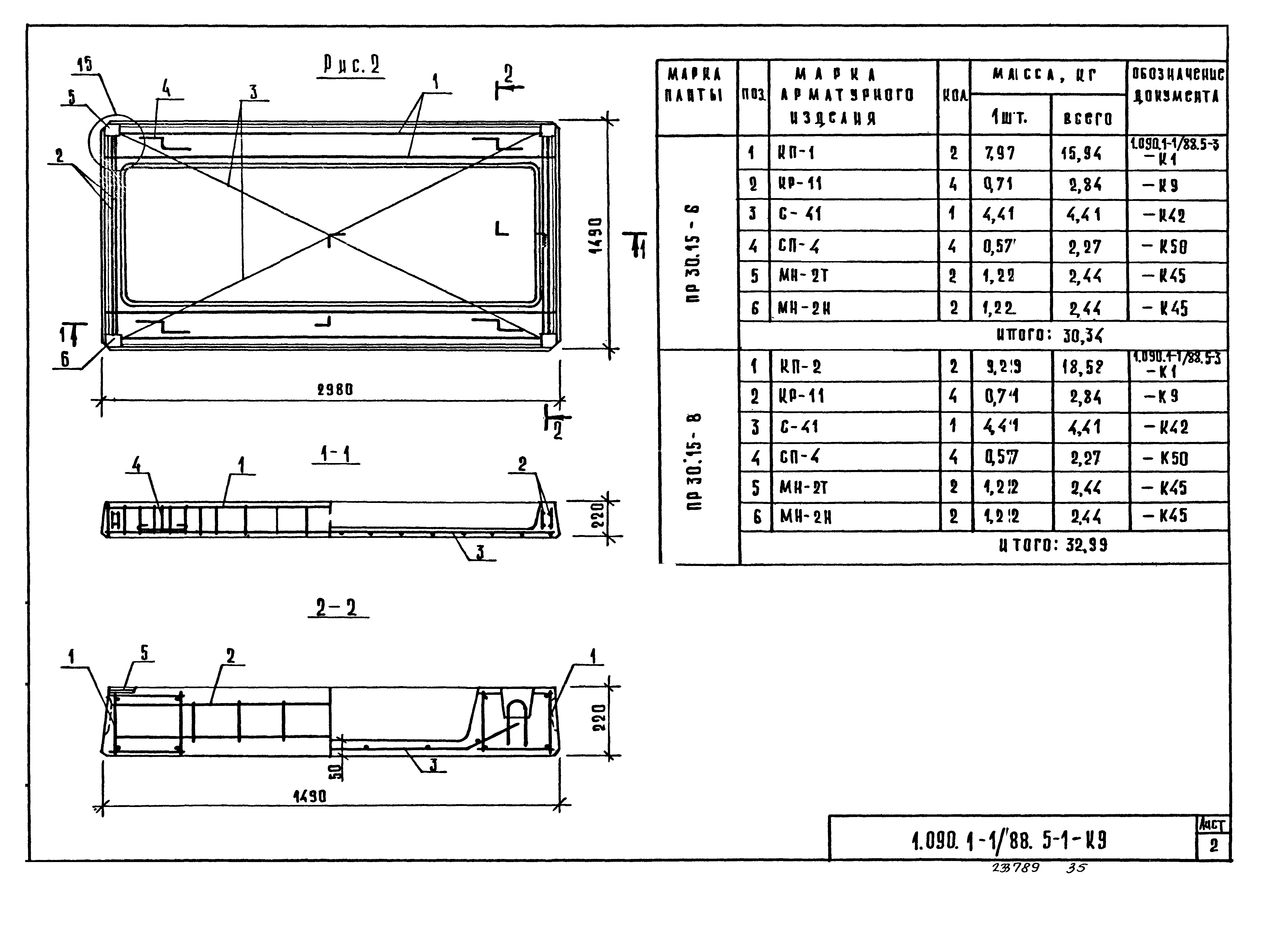 Серия 1.090.1-1/88