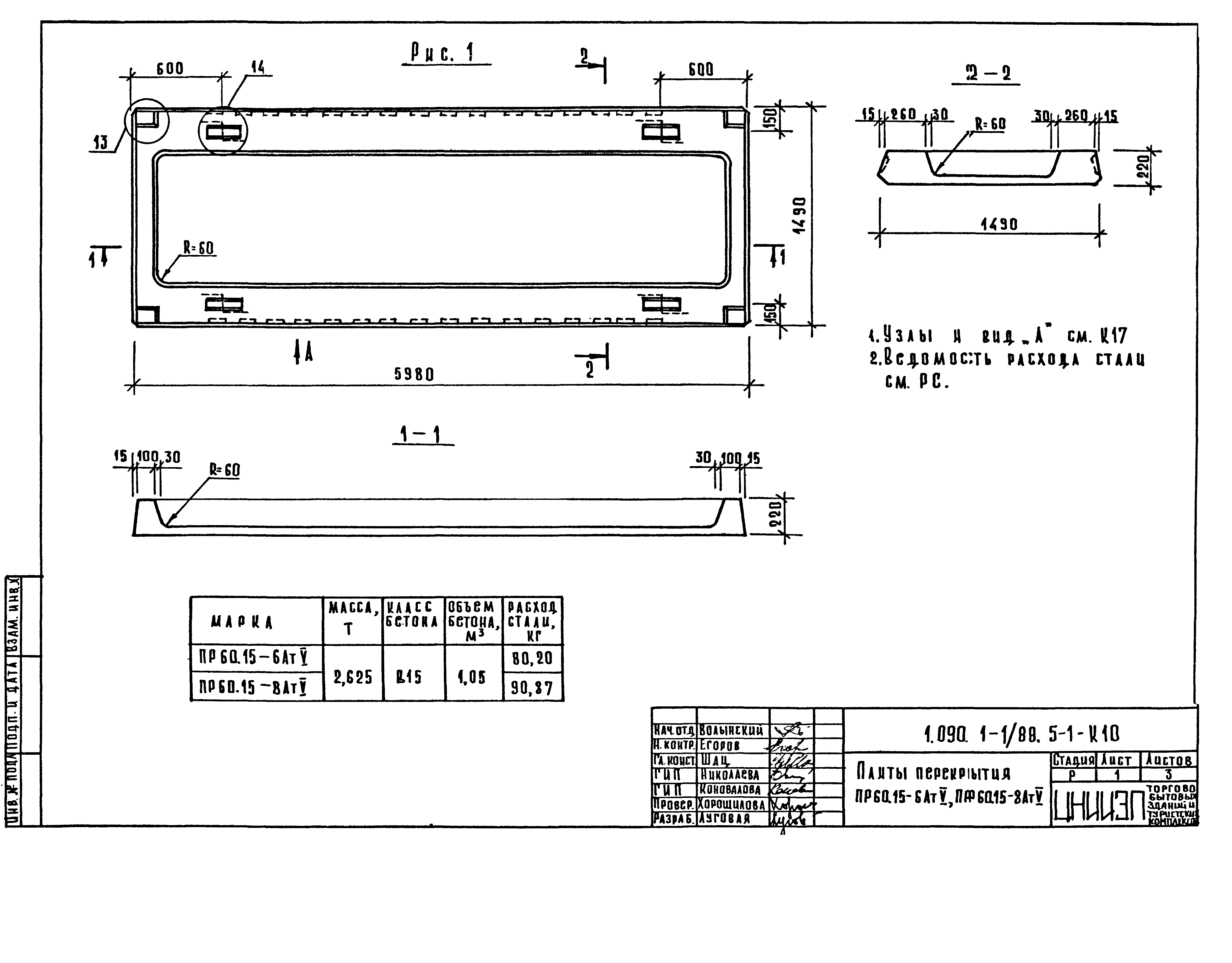 Серия 1.090.1-1/88