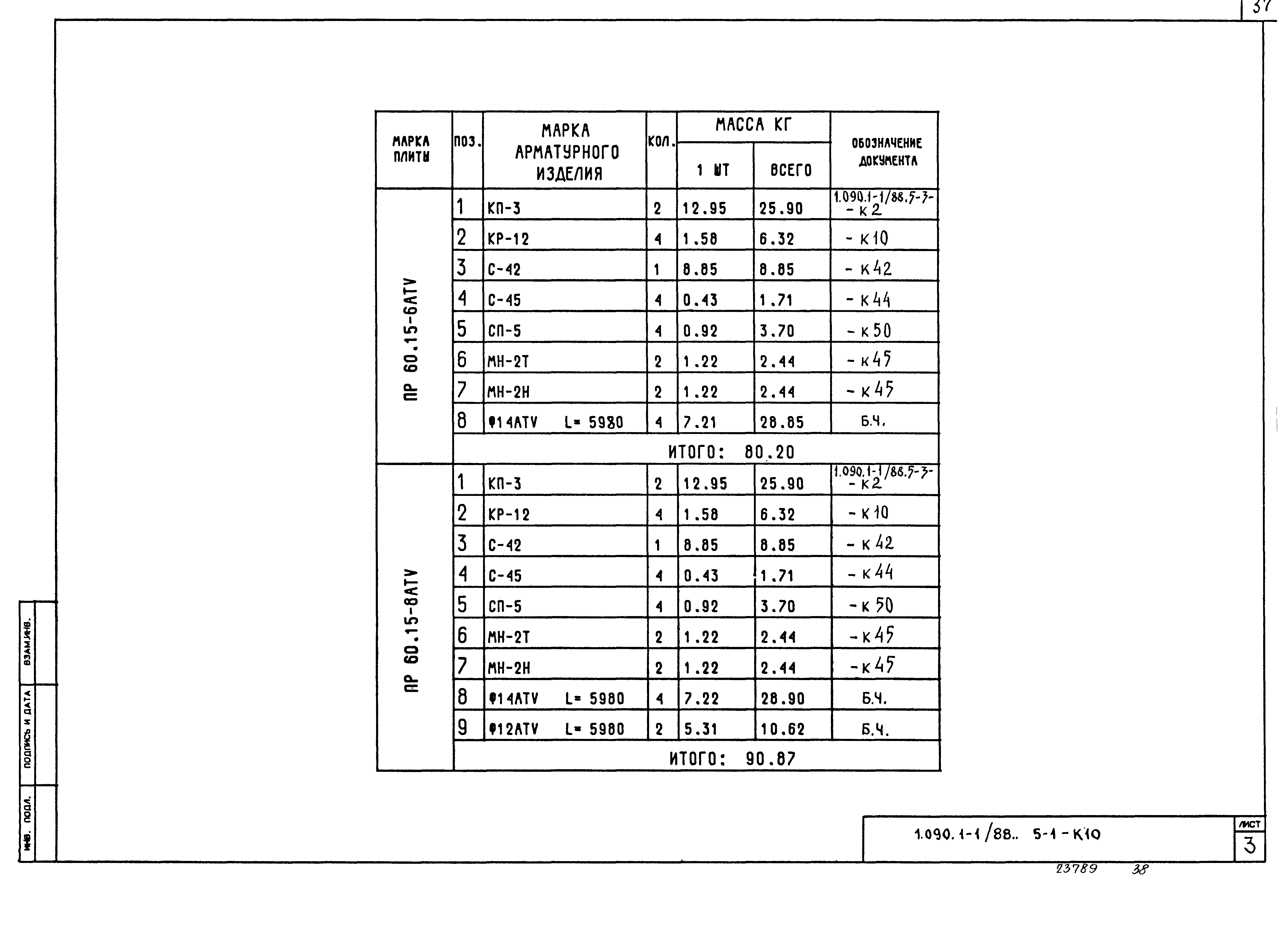 Серия 1.090.1-1/88