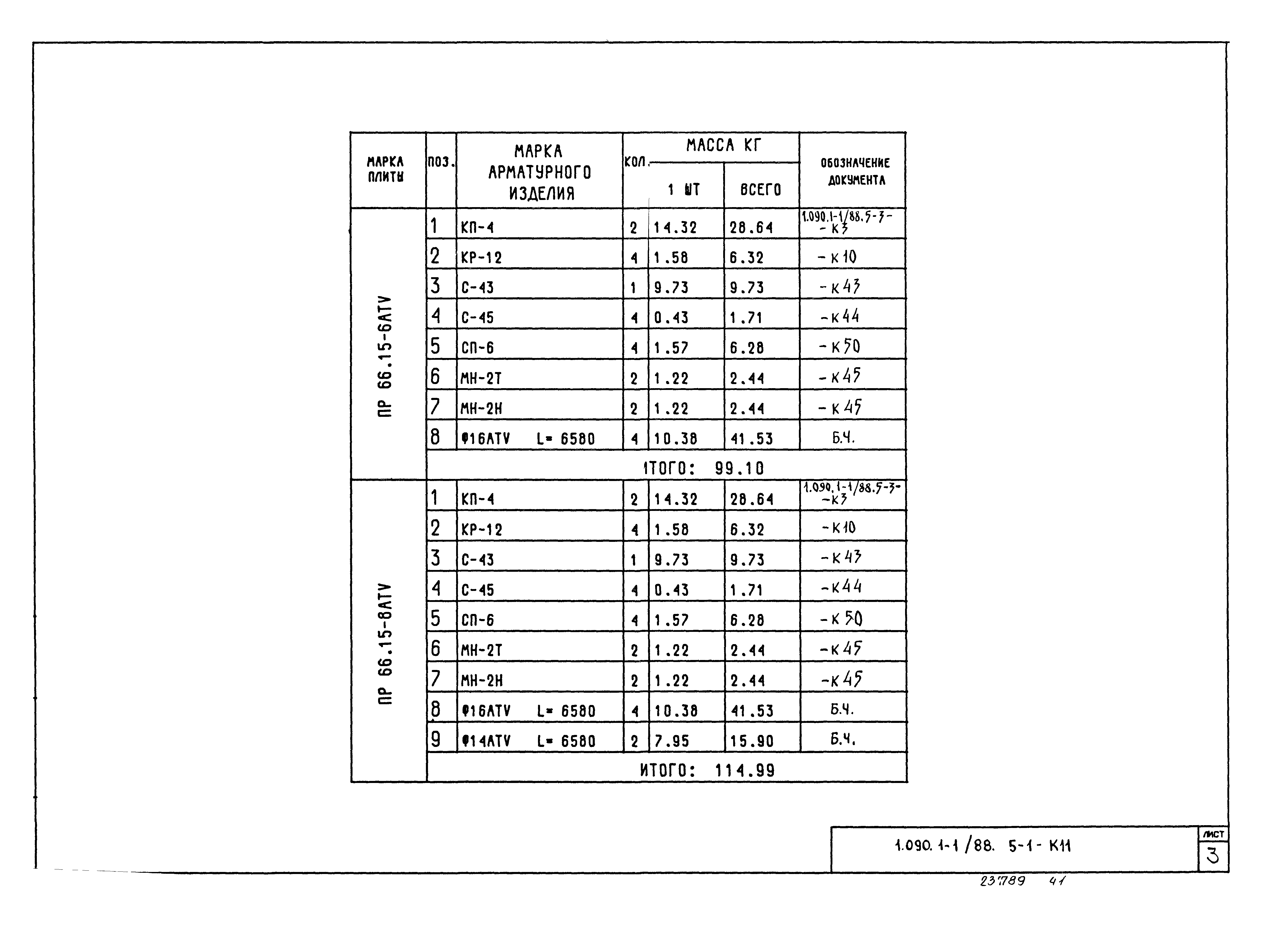 Серия 1.090.1-1/88