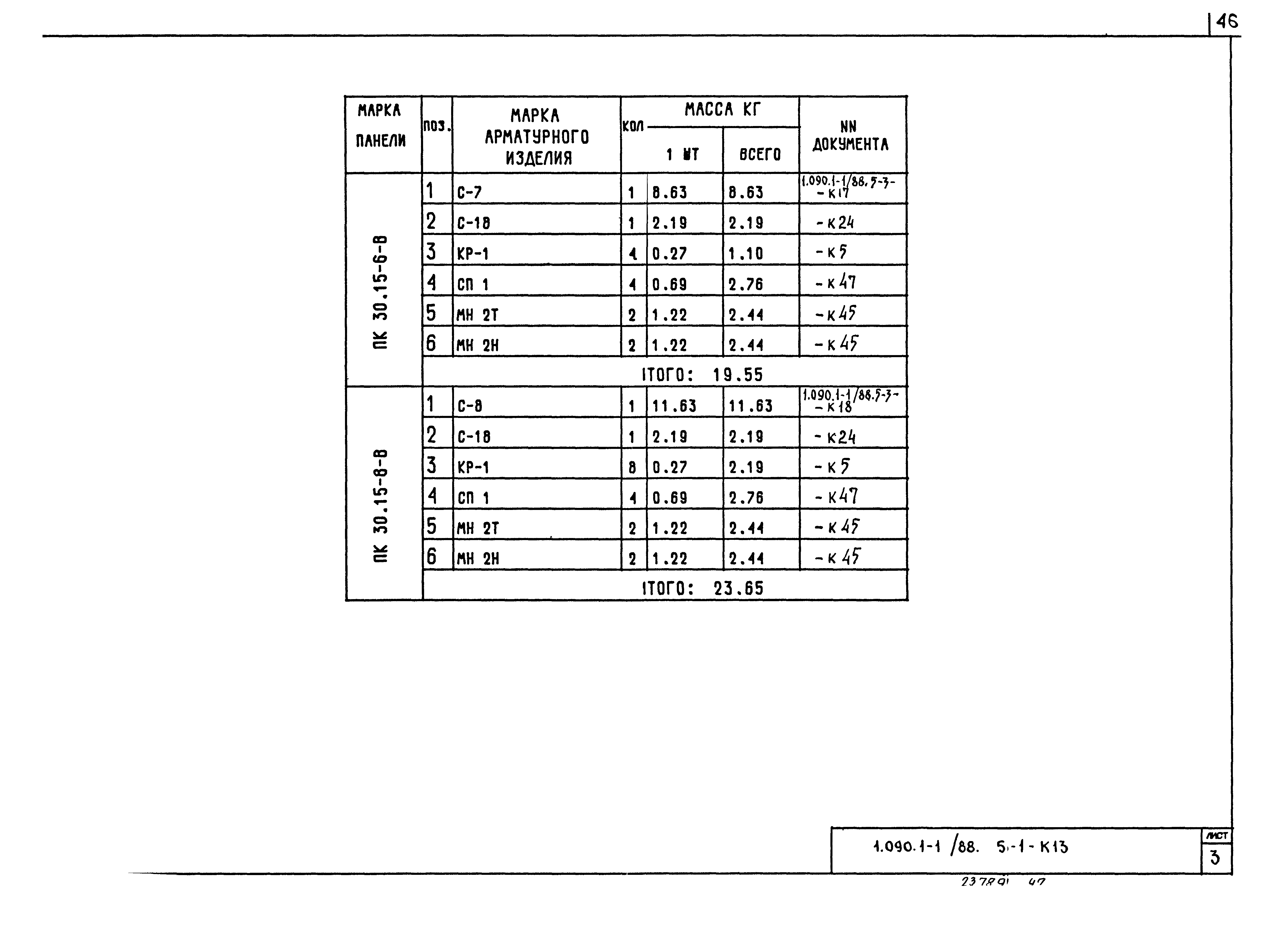 Серия 1.090.1-1/88