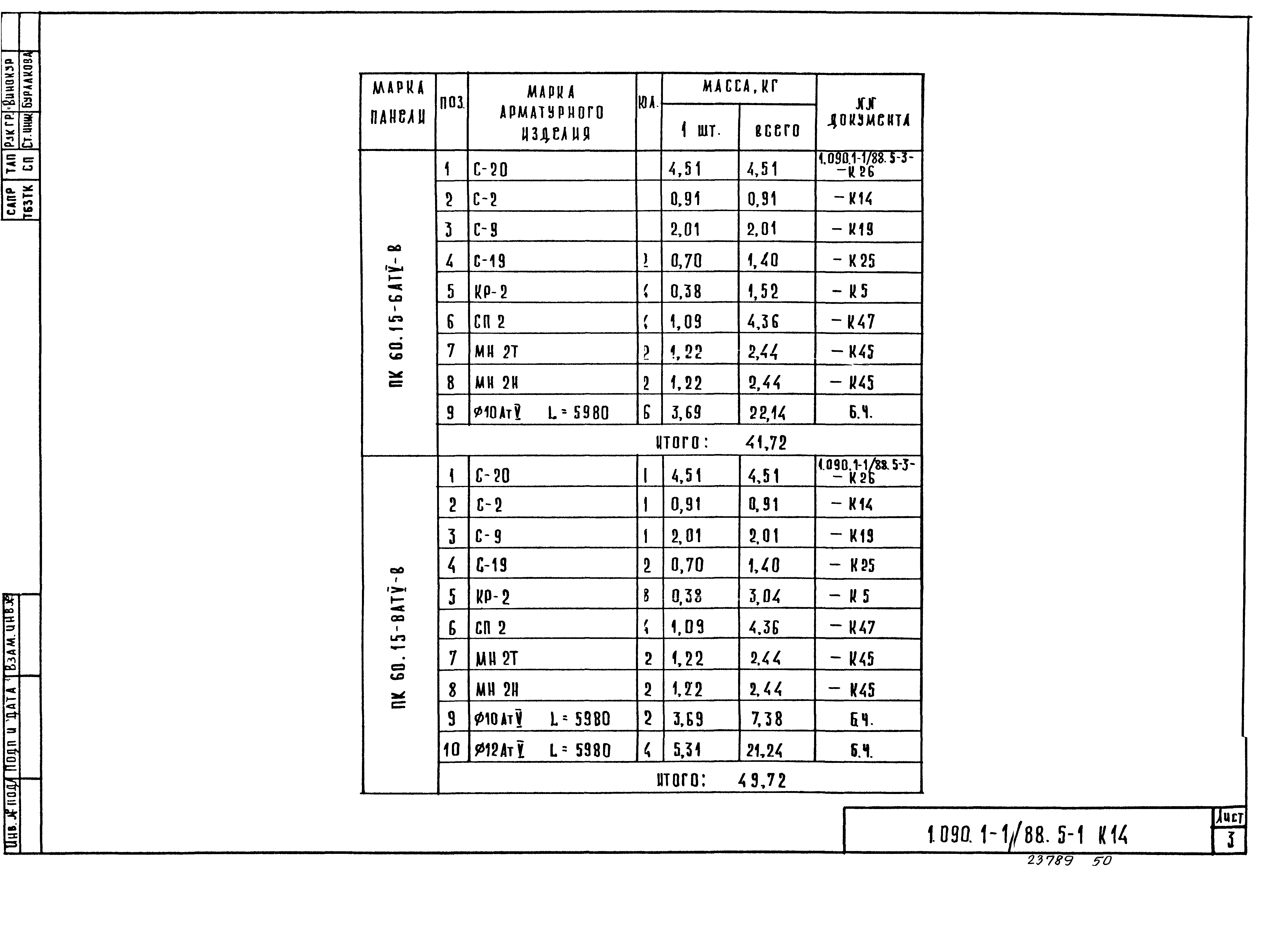 Серия 1.090.1-1/88