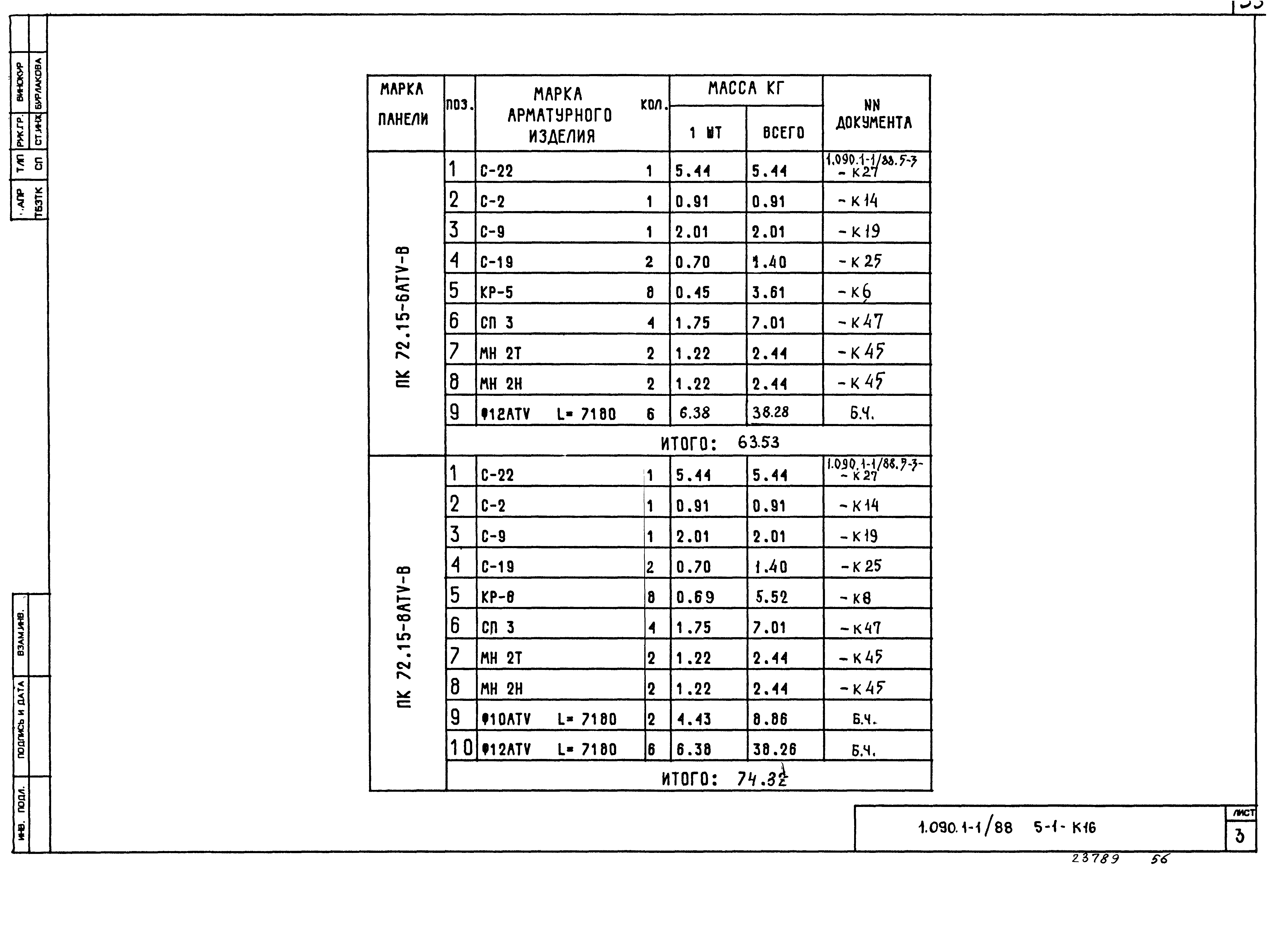 Серия 1.090.1-1/88