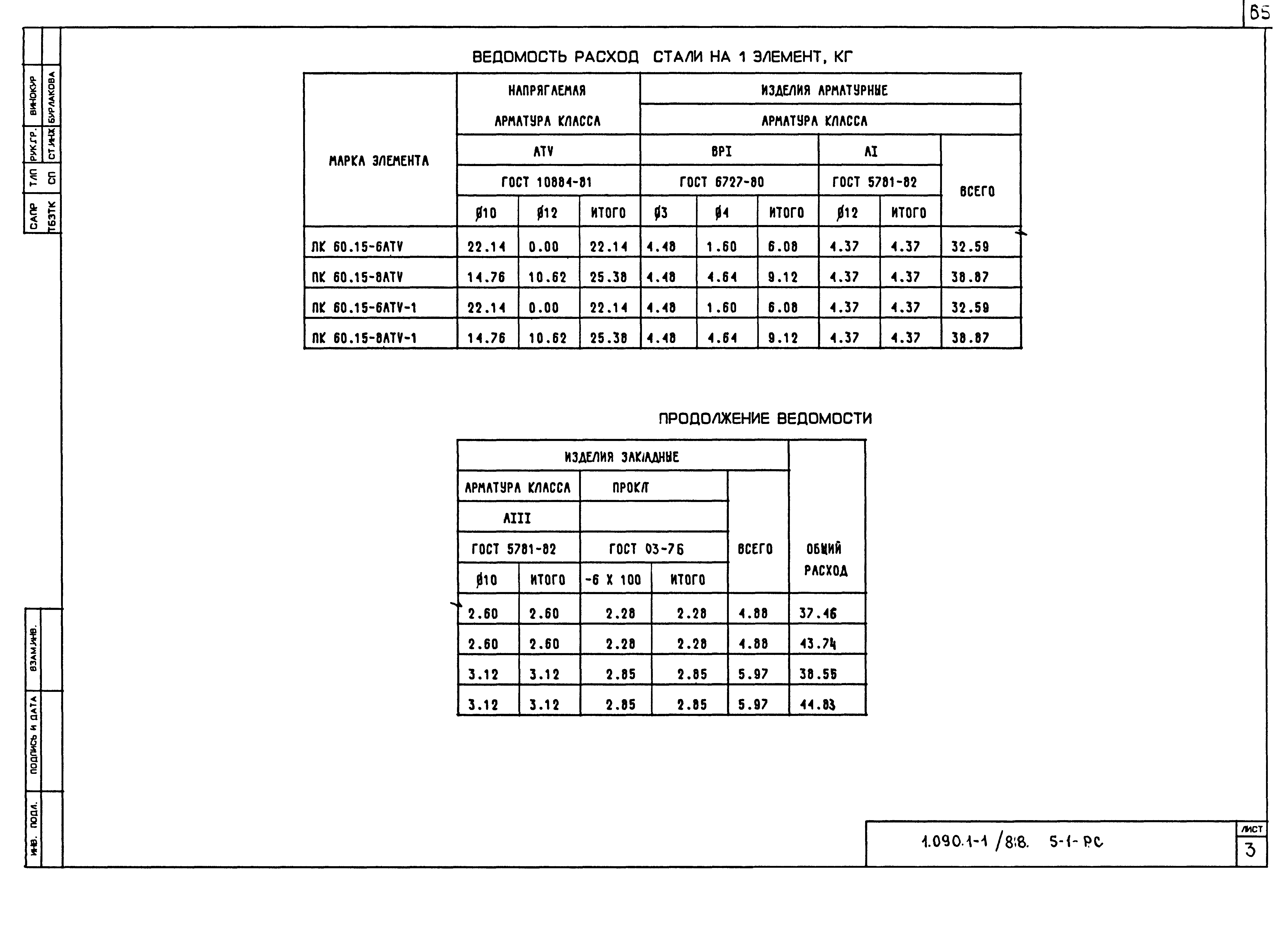 Серия 1.090.1-1/88