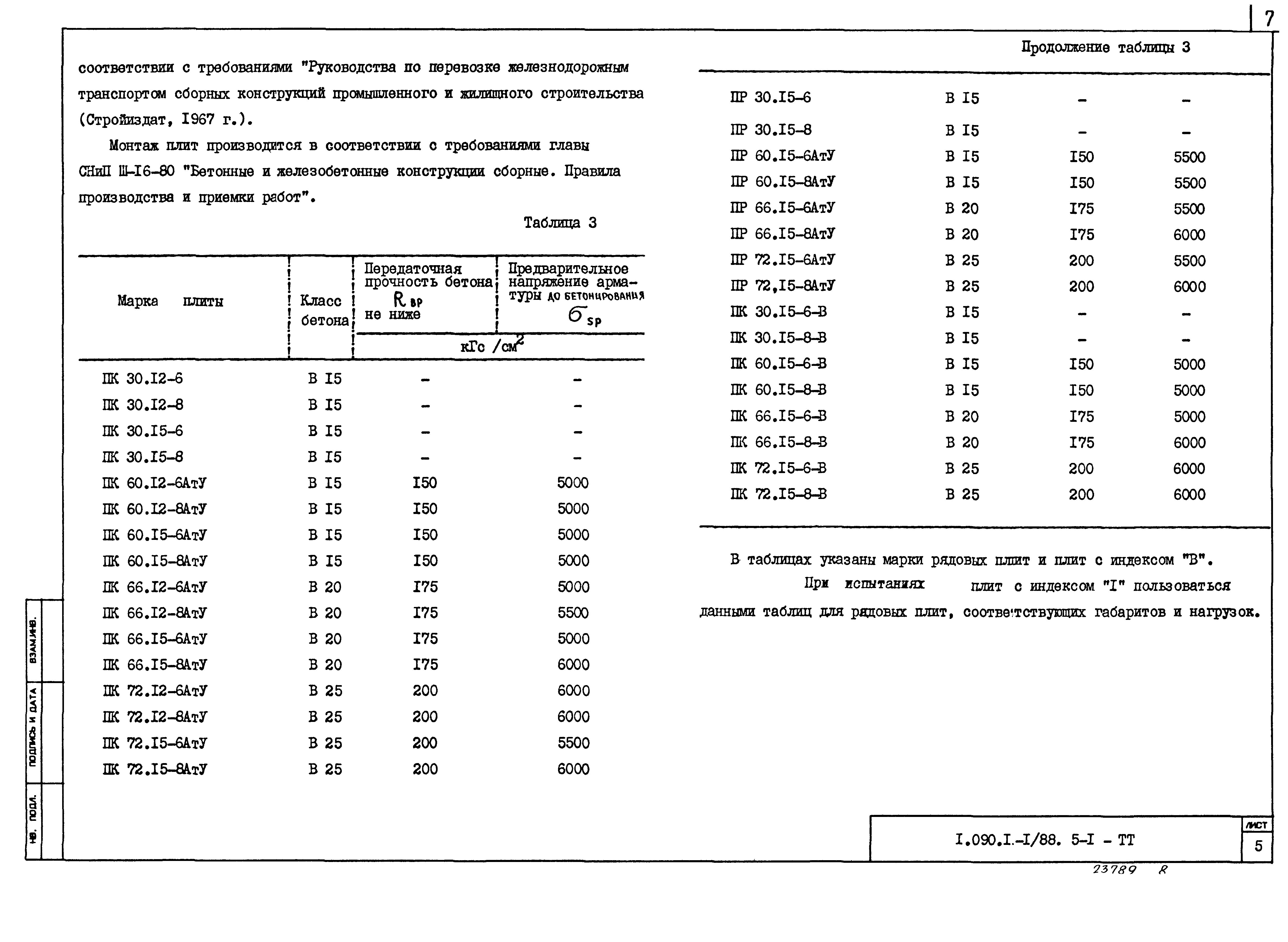 Серия 1.090.1-1/88