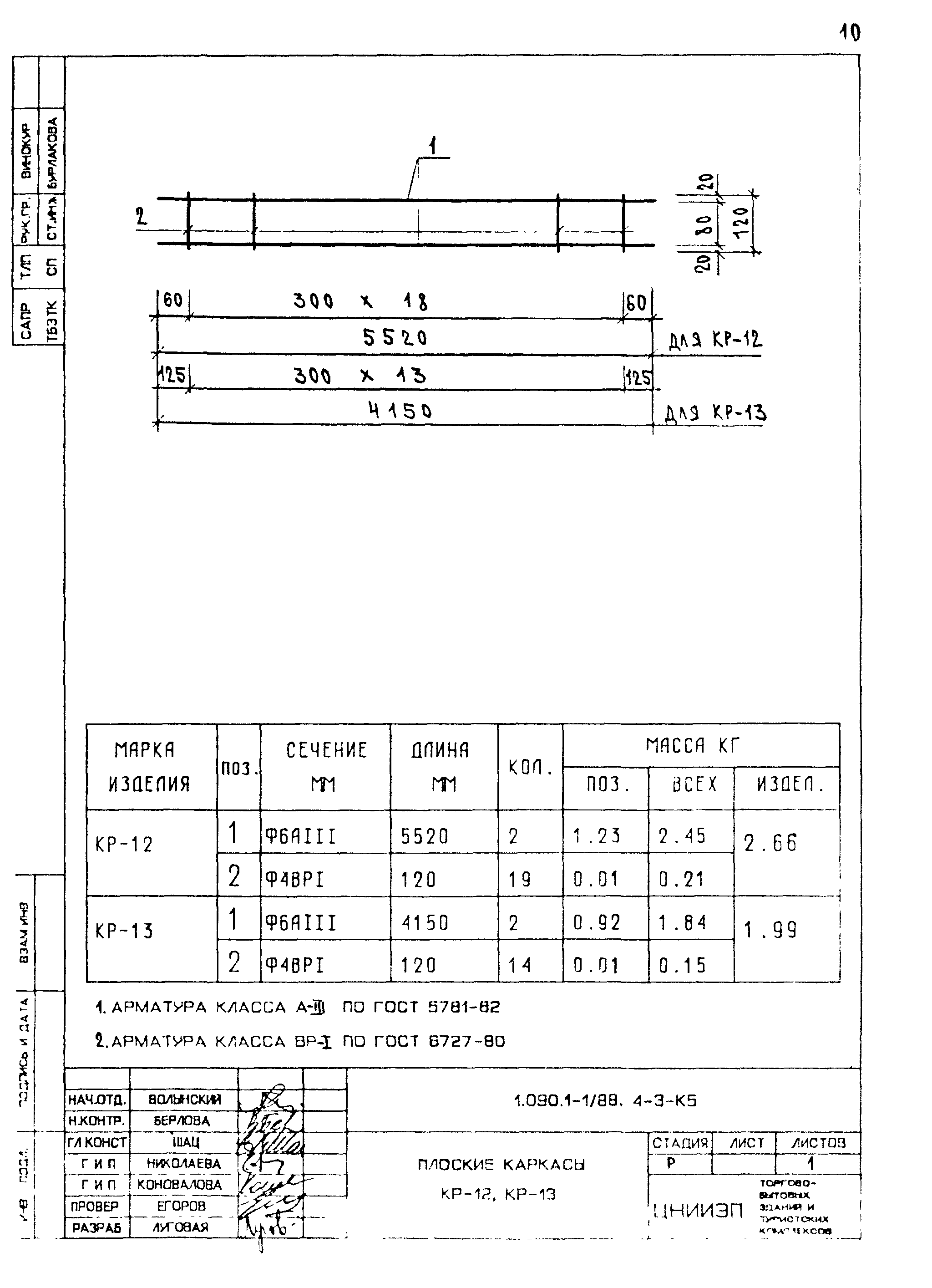 Серия 1.090.1-1/88